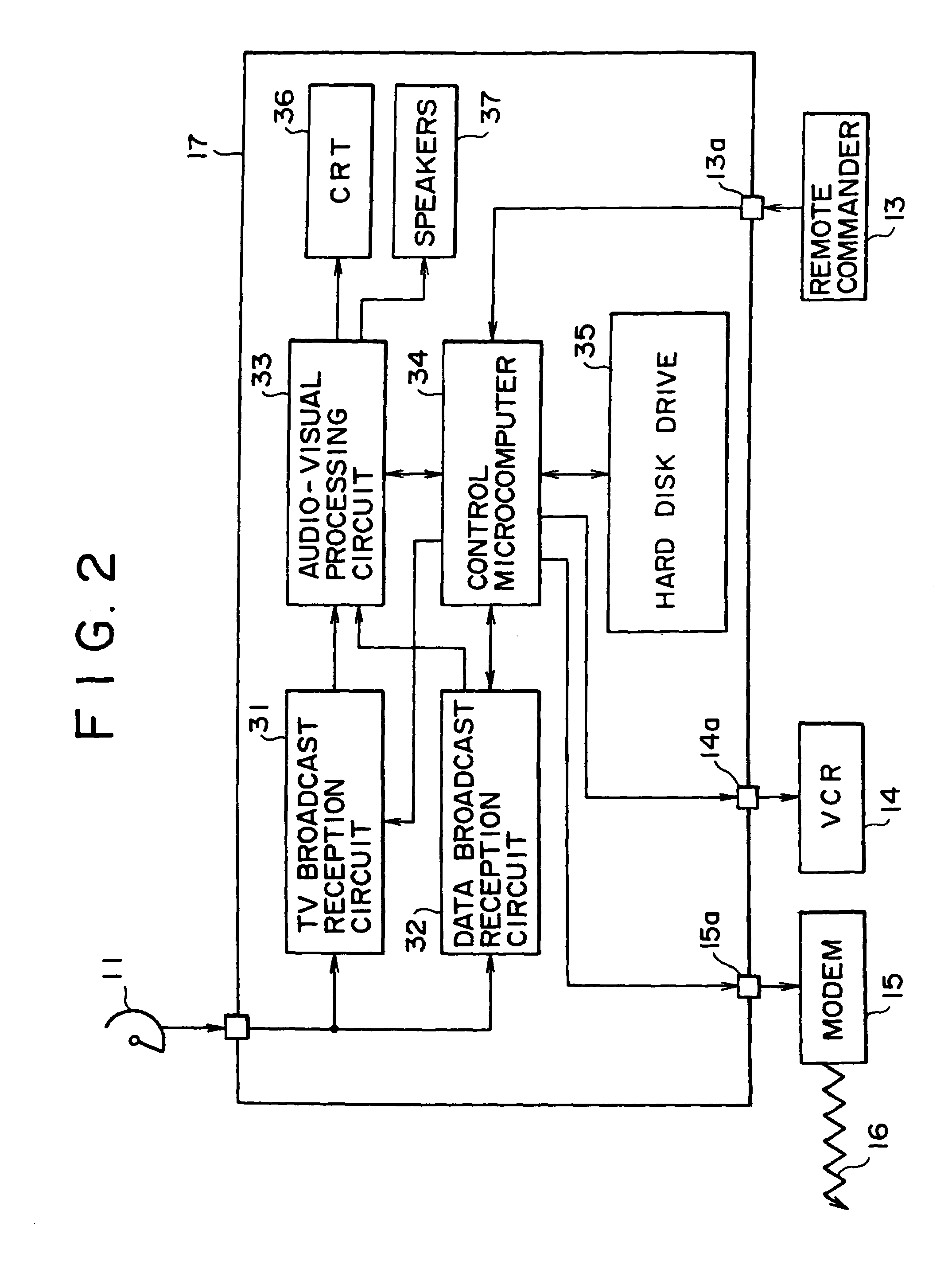 Television transmitter, television transmitting method, television receiver and television receiving method