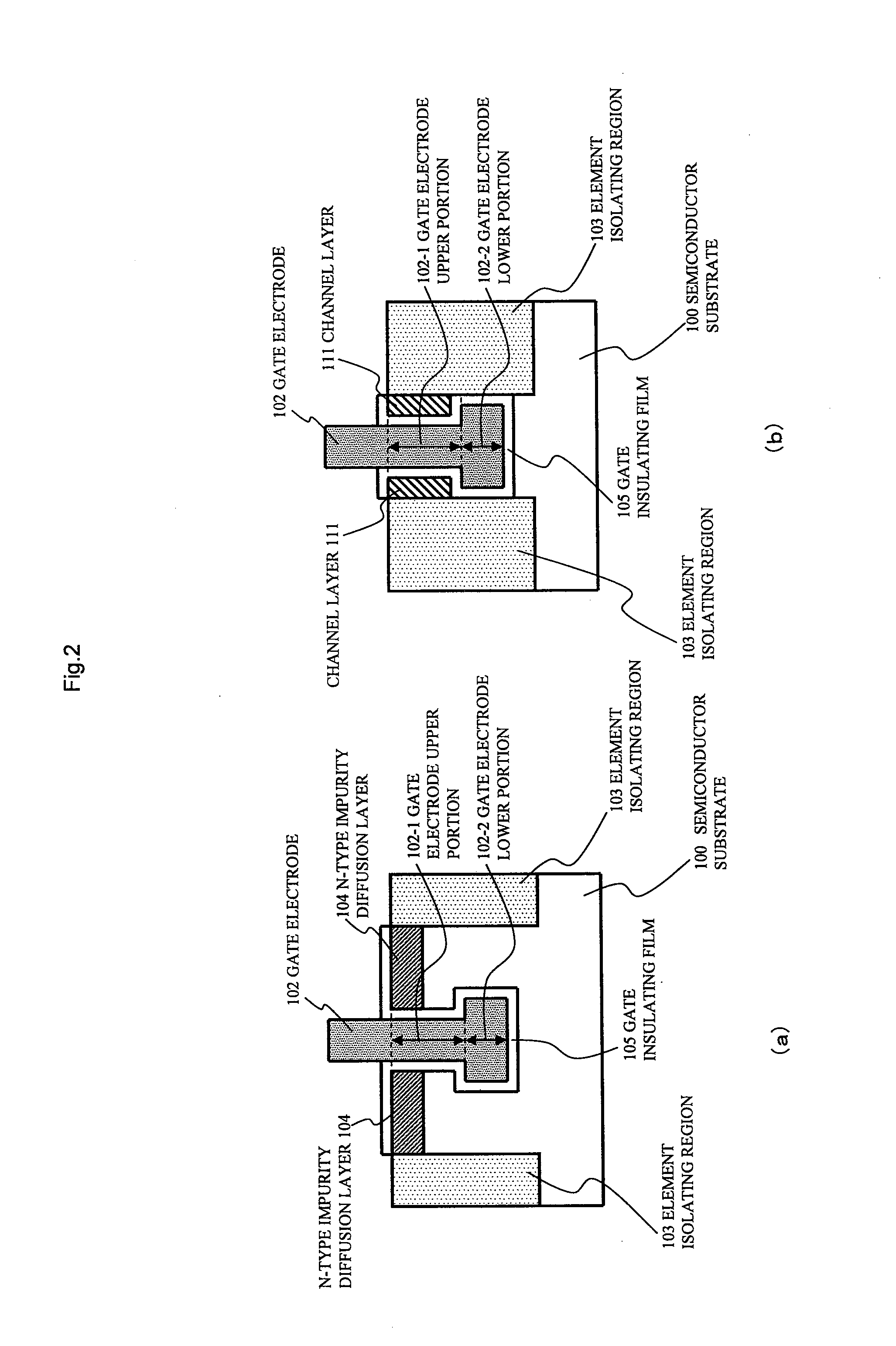 Semiconductor device and manufacturing method thereof