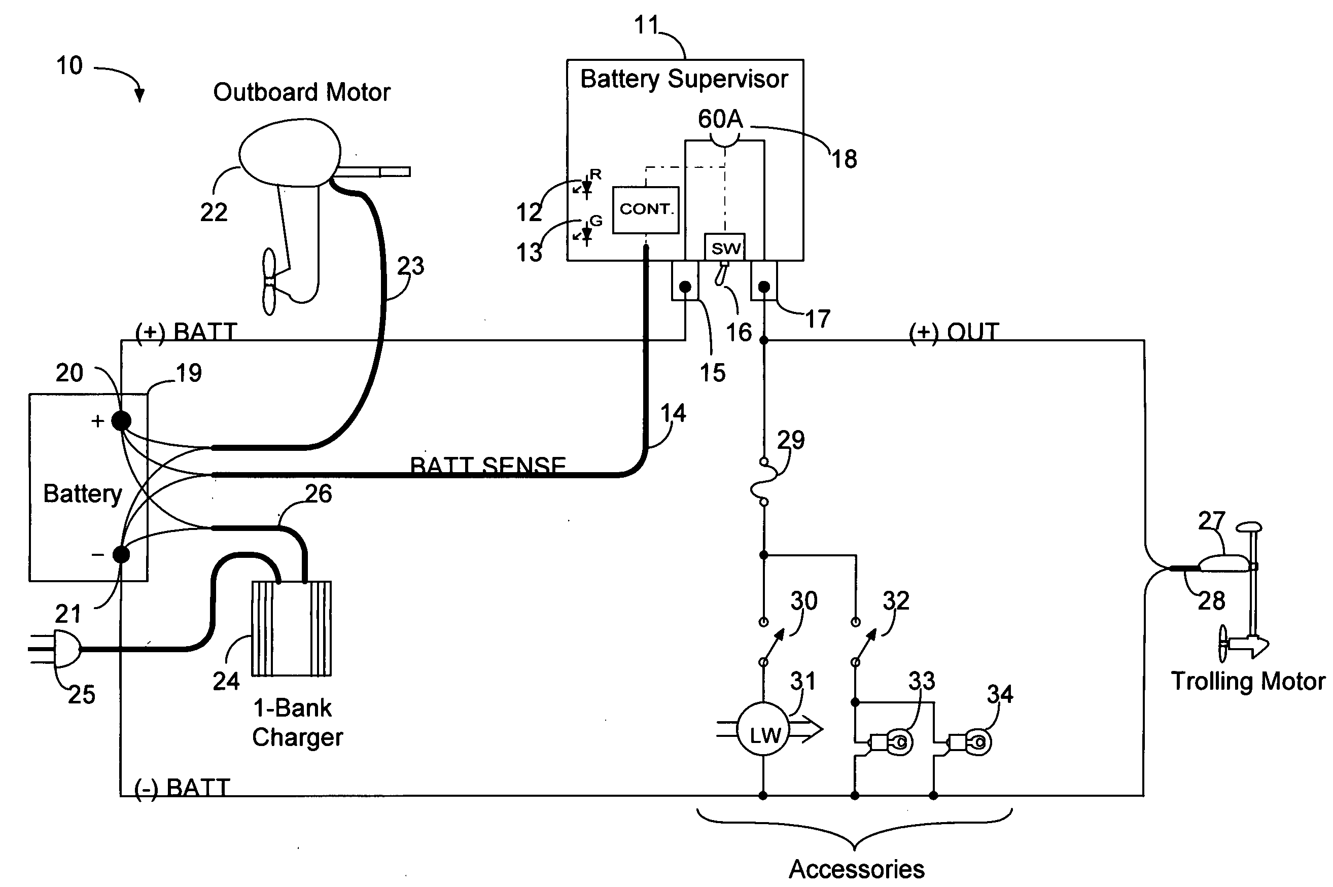 On-board battery supervisor