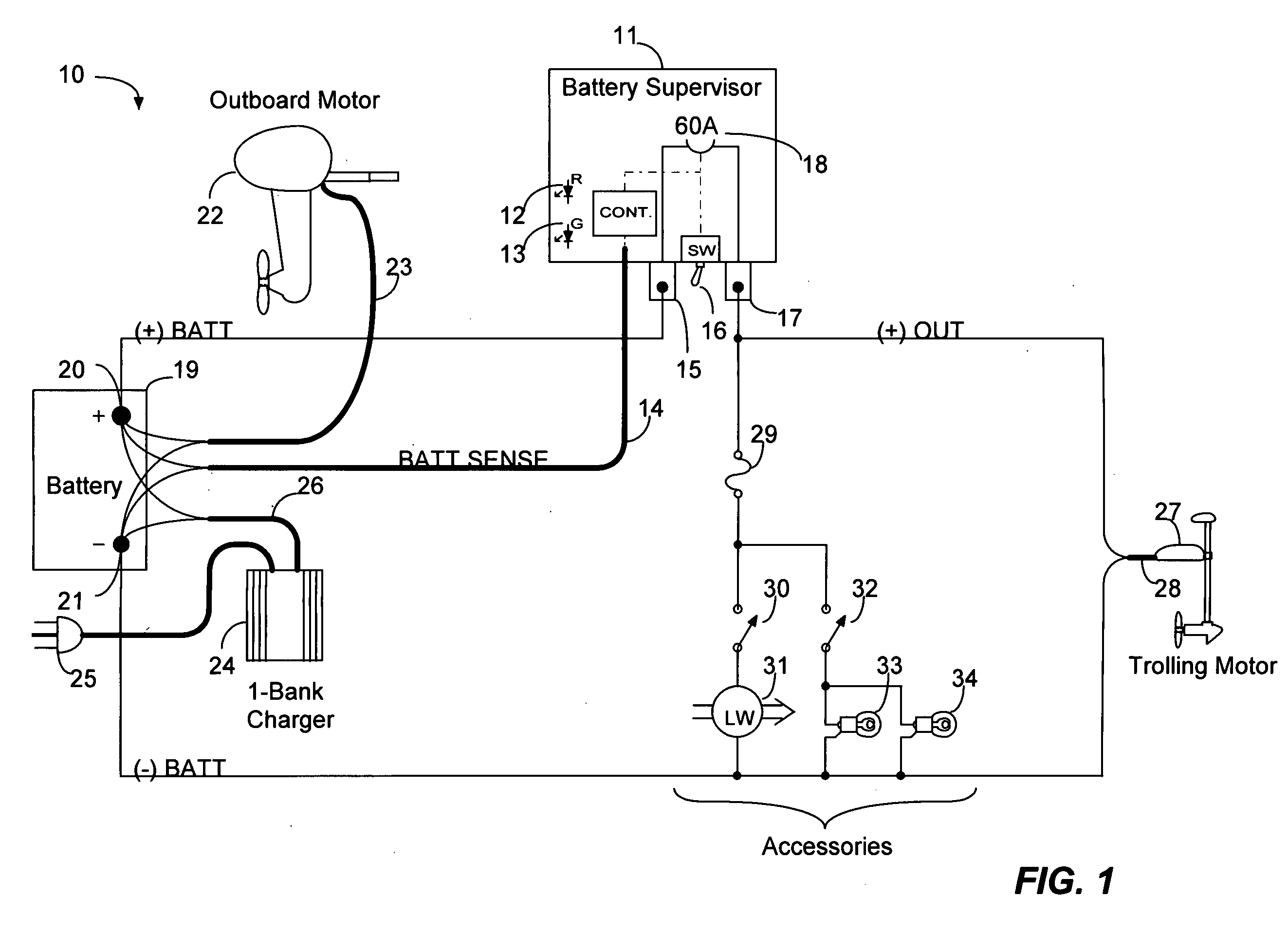 On-board battery supervisor