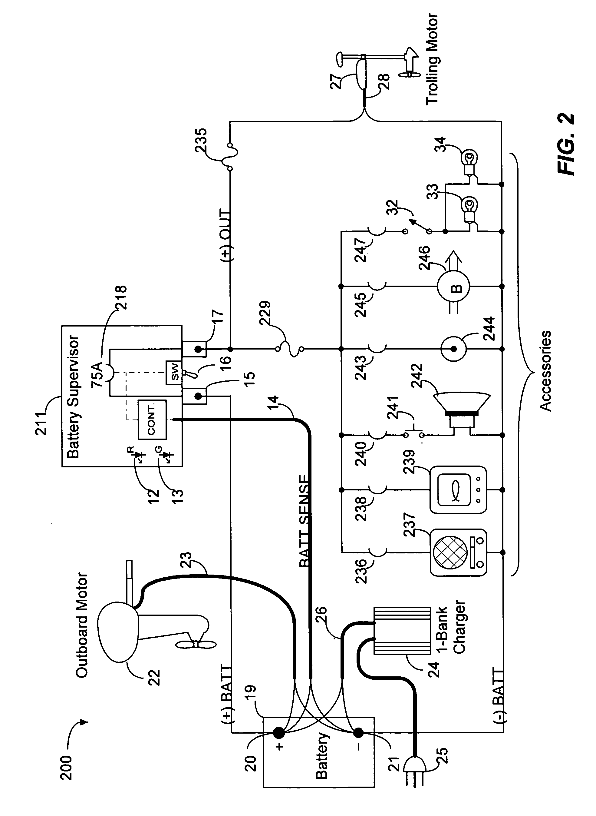 On-board battery supervisor