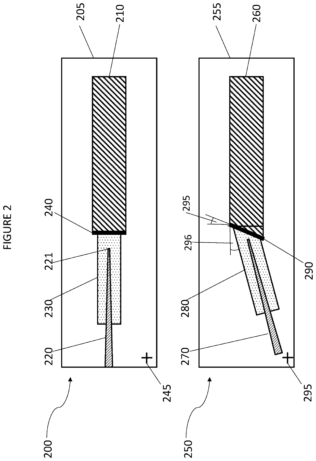 Heterogeneously integrated photonic devices with improved optical coupling between waveguides