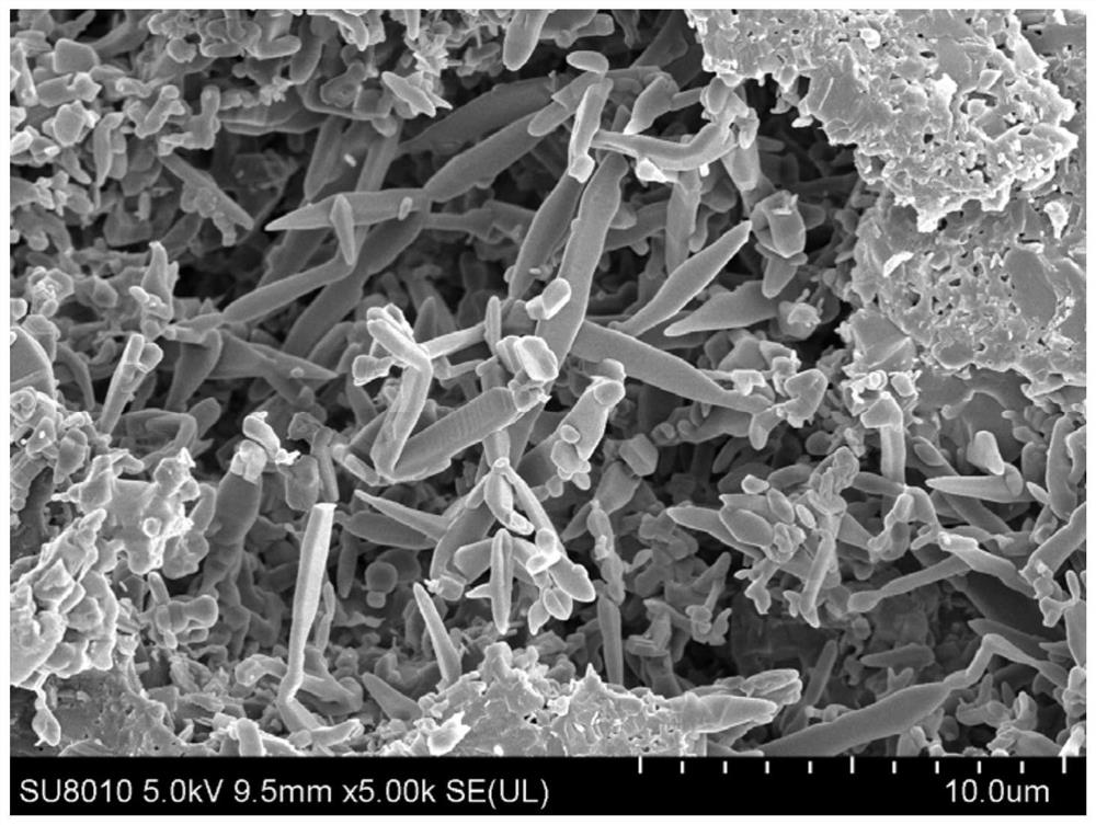 A kind of Sialon whisker-corundum composite ceramic material using natural minerals as raw material, its preparation method and the prepared product