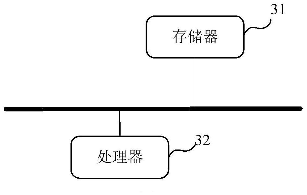 Method and device for saving pseudo-terminal log files