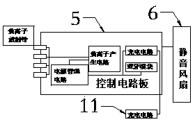 Double-power-supply vehicle-mounted air purifier having Bluetooth and flashlight functions