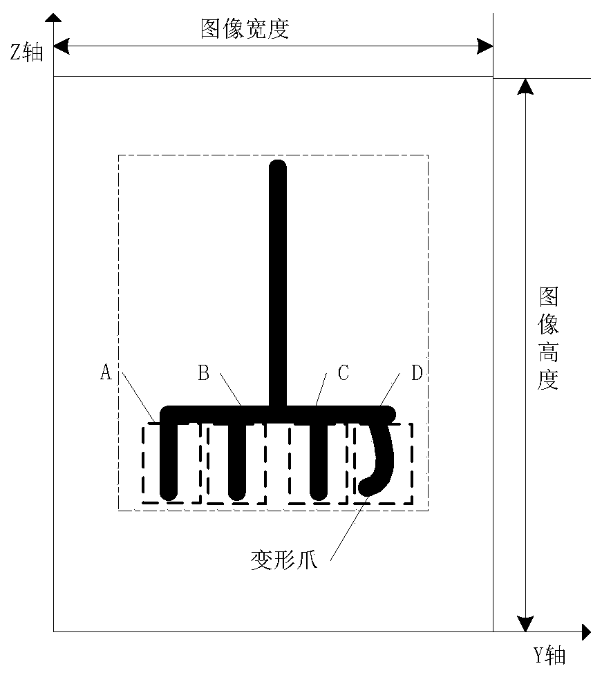 Method and device for detecting deformation of steel claw of anode guide rod