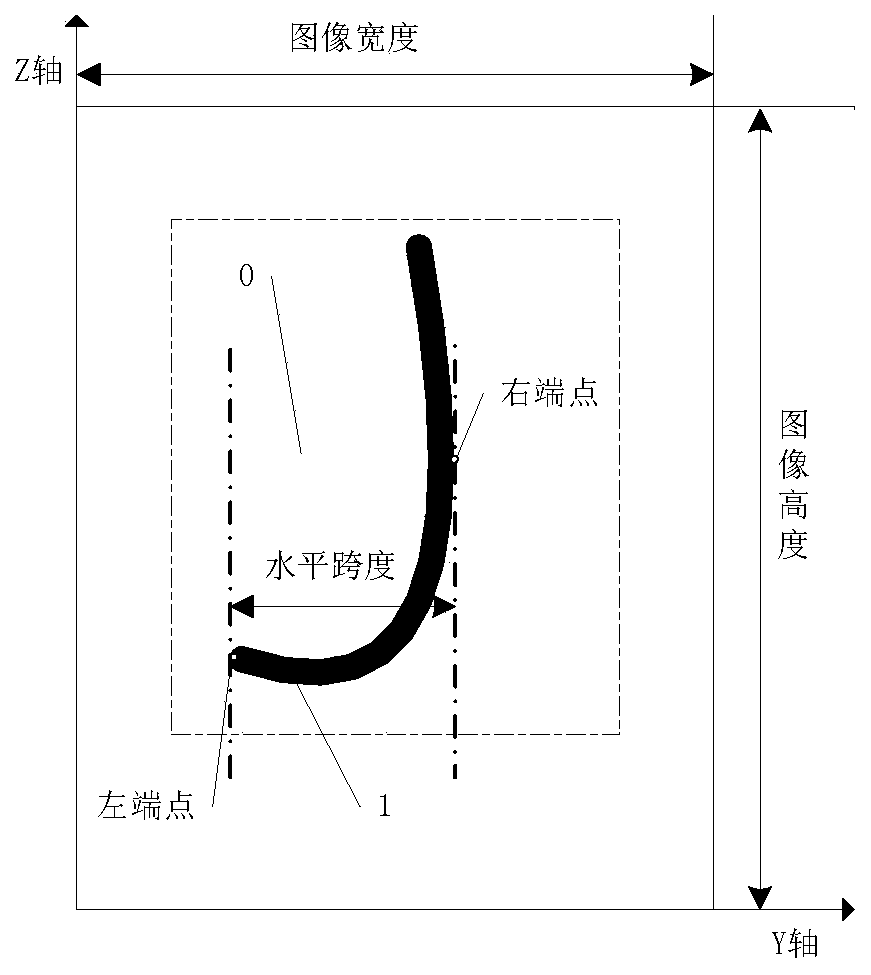 Method and device for detecting deformation of steel claw of anode guide rod