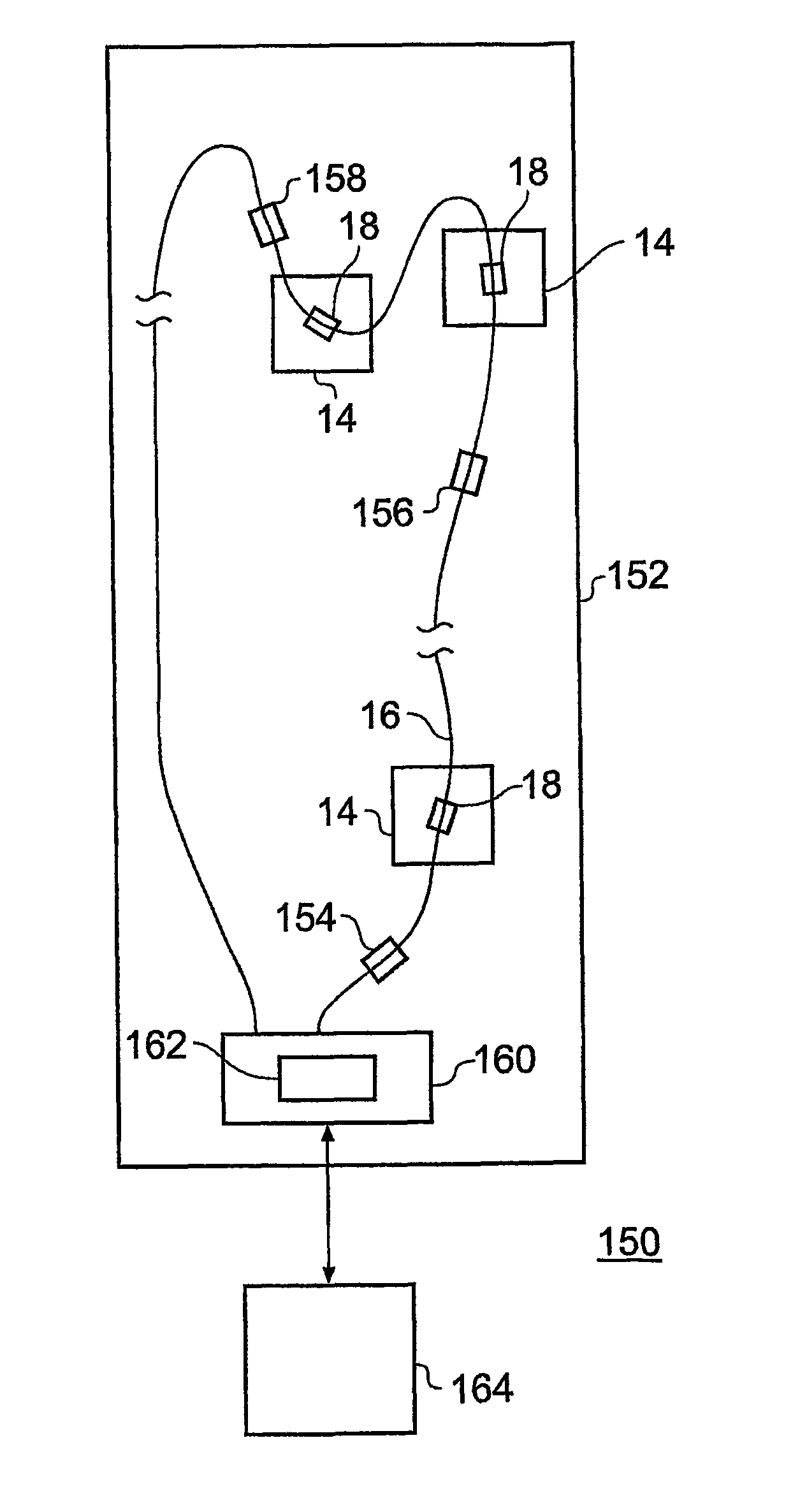 Temperature sensing