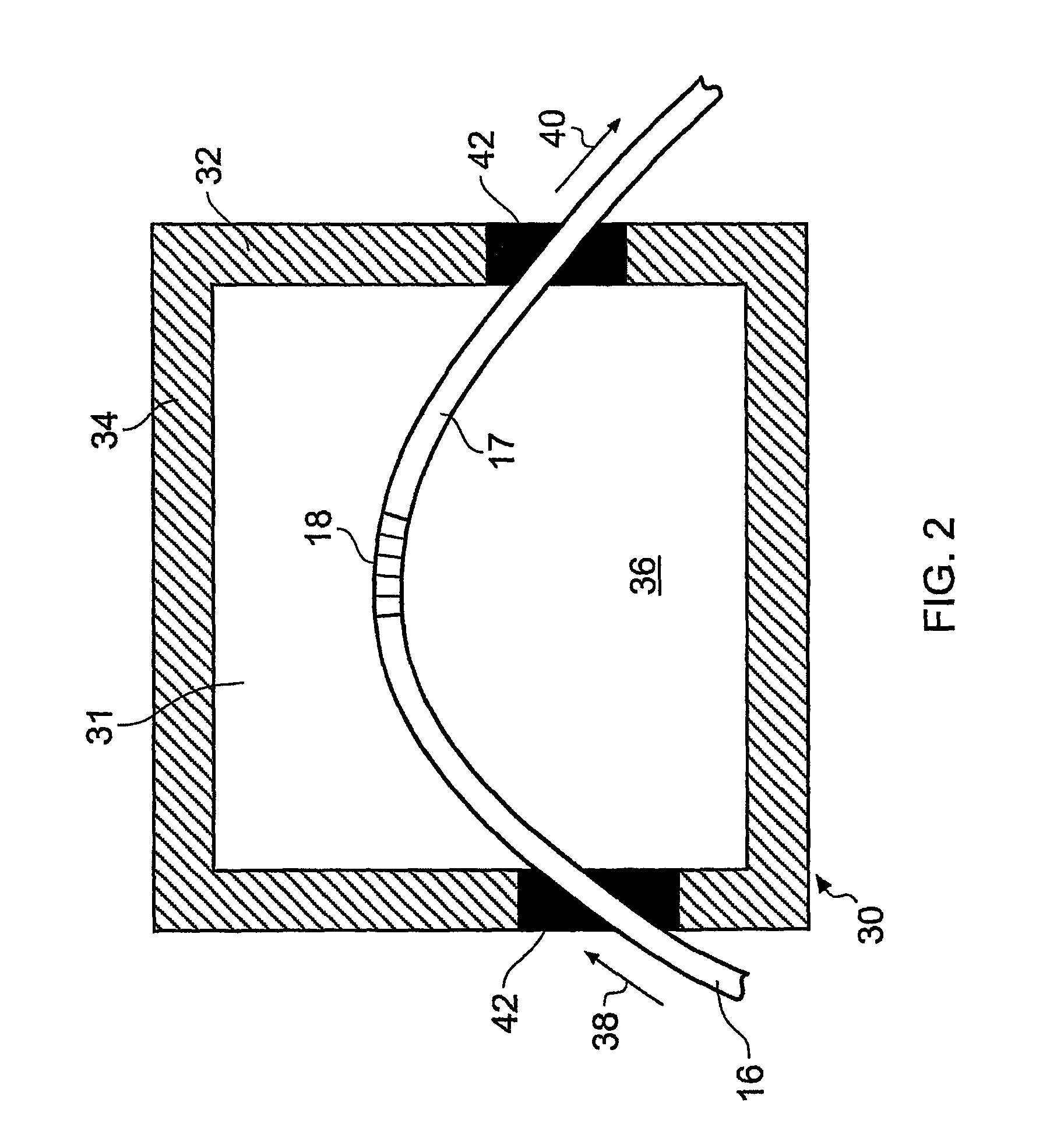 Temperature sensing