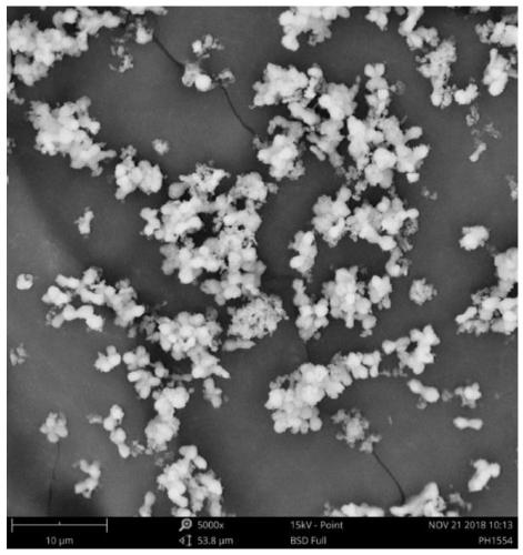 Method for preparing carbonate powder by smelting wastes by using stainless steel