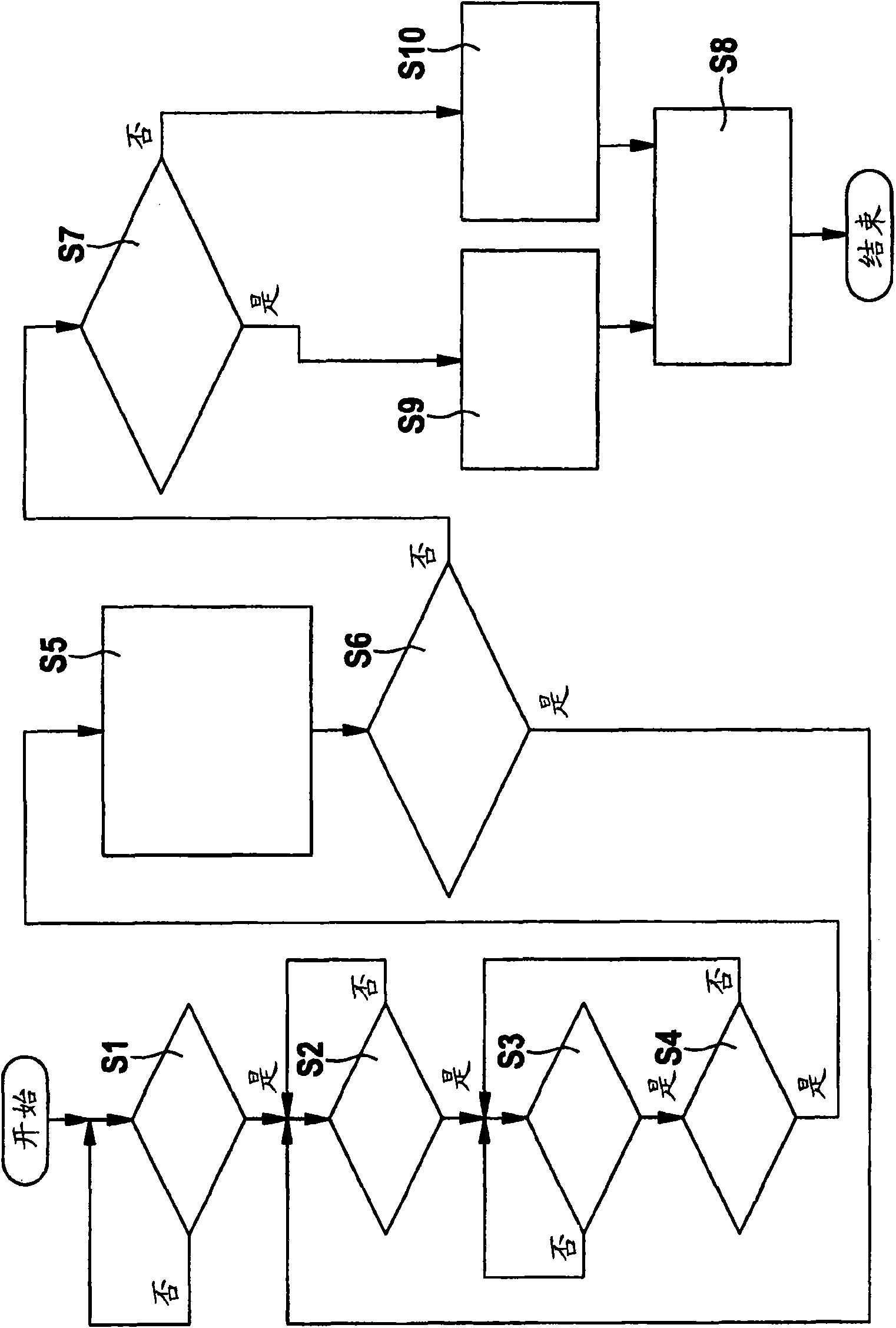 Method and device for diagnosing the ventilation in crankcase of internal combustion engine