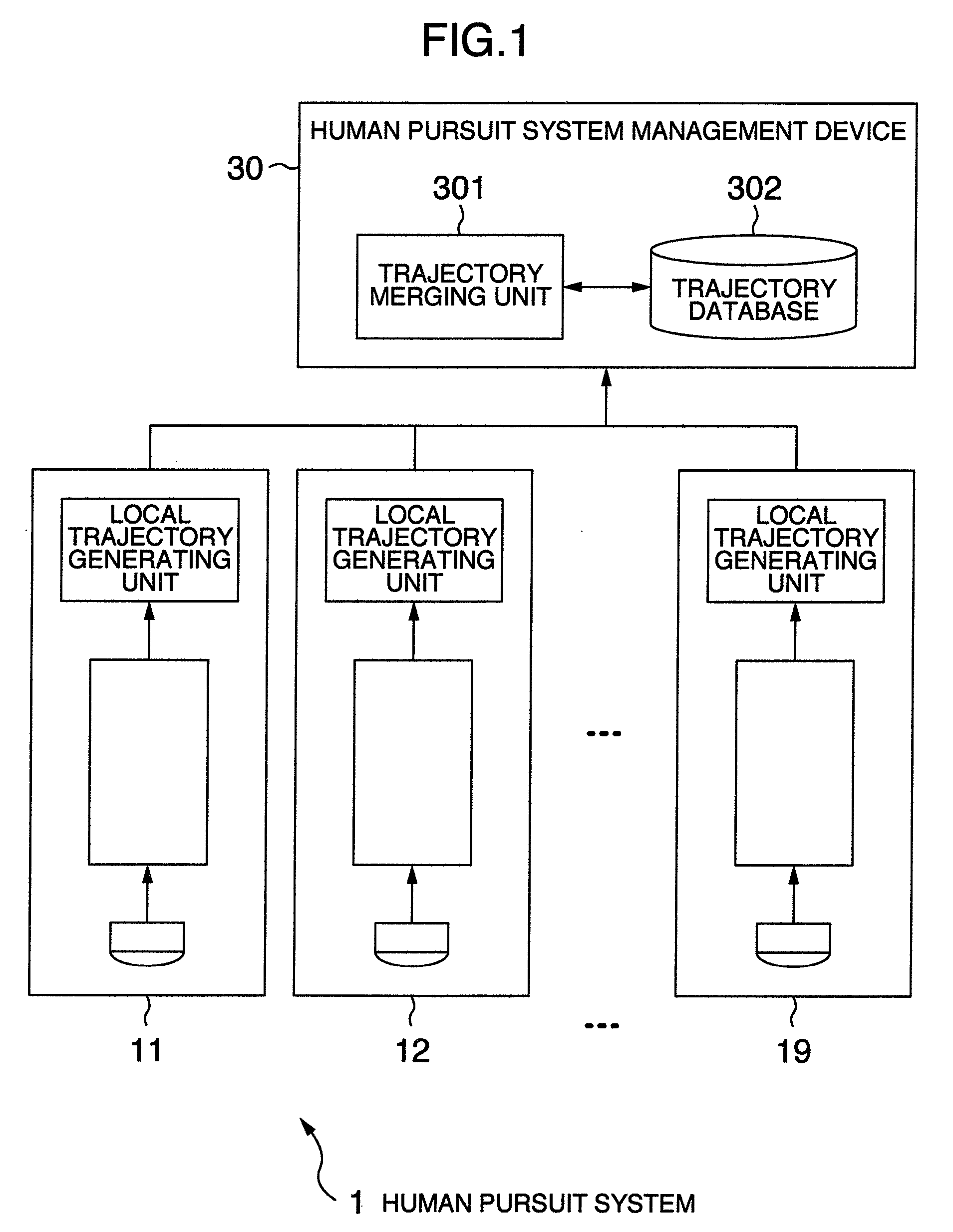 Human pursuit system, human pursuit apparatus and human pursuit program