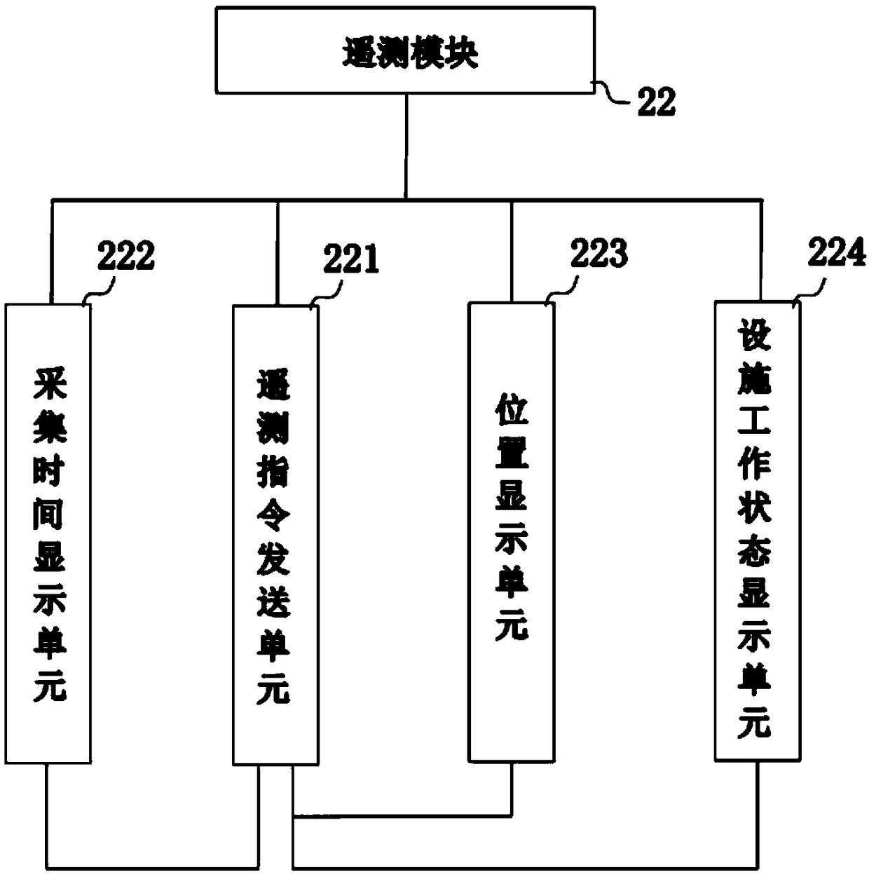 Navigation mark detection system