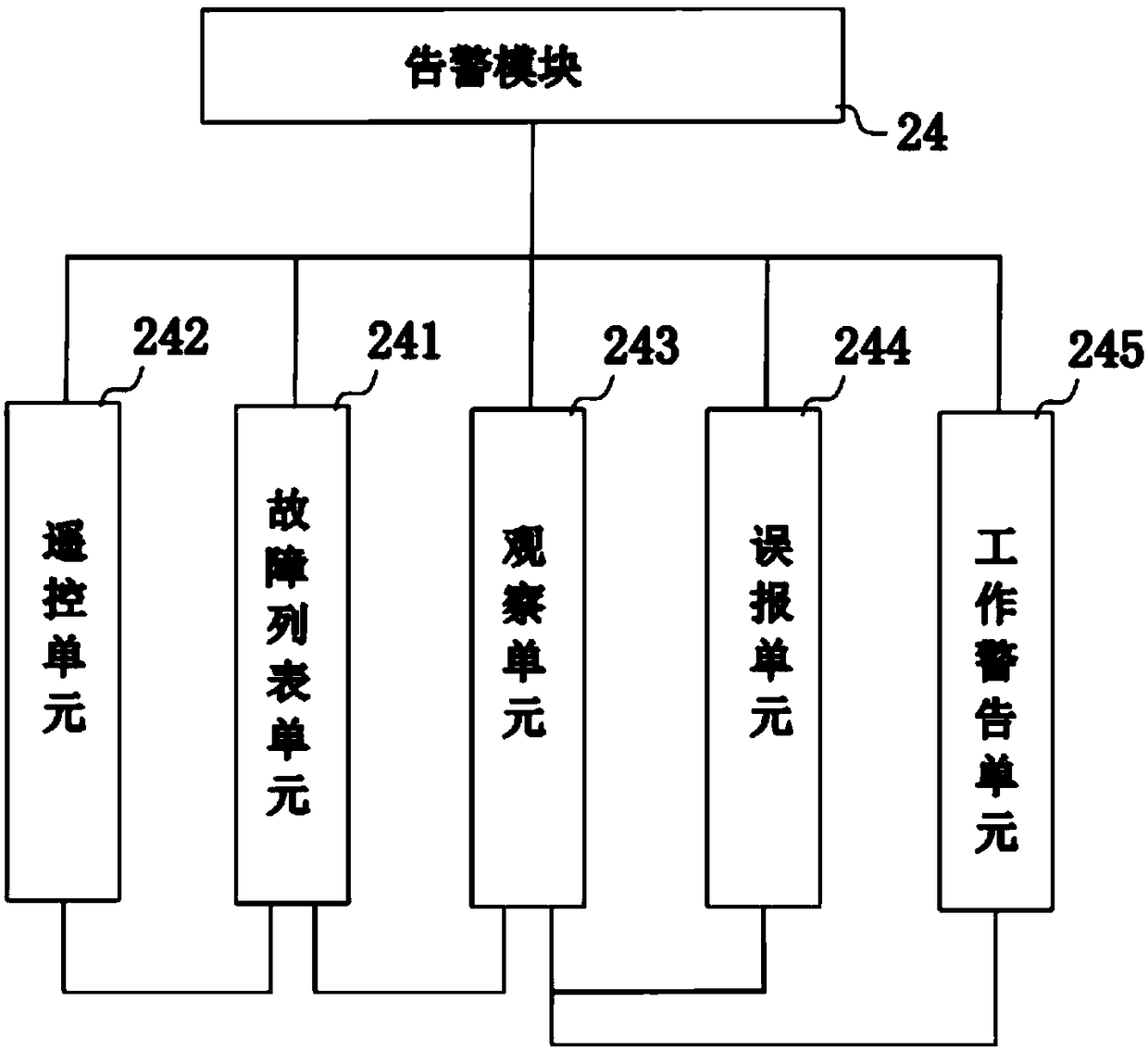 Navigation mark detection system