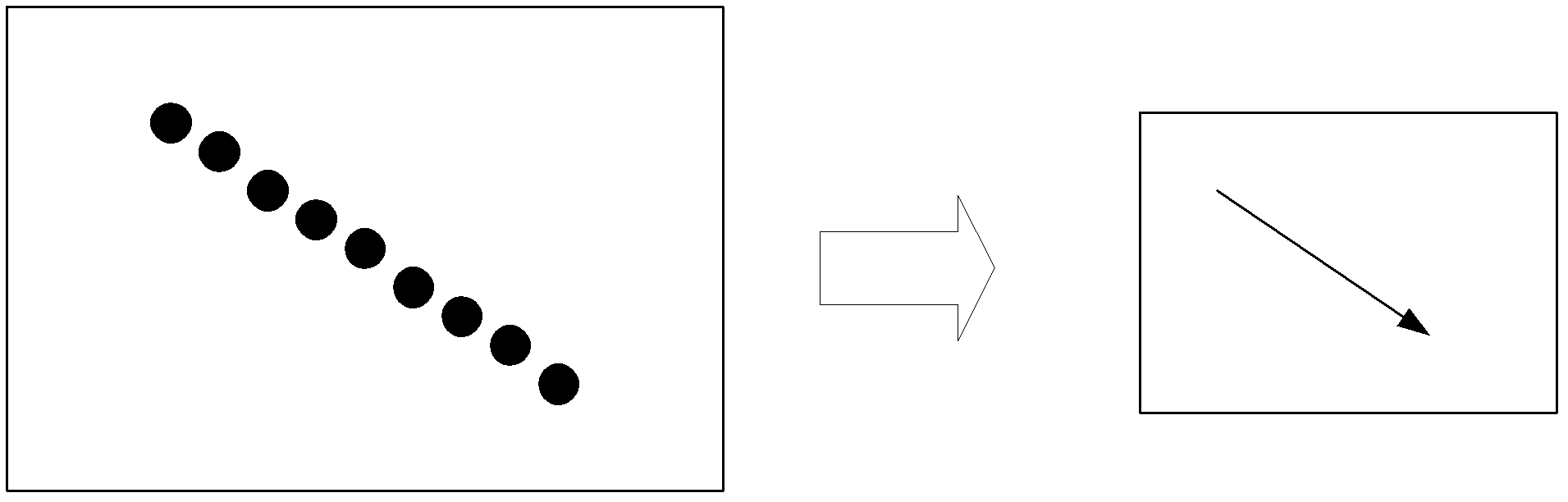 Switching method of application program and touch screen device