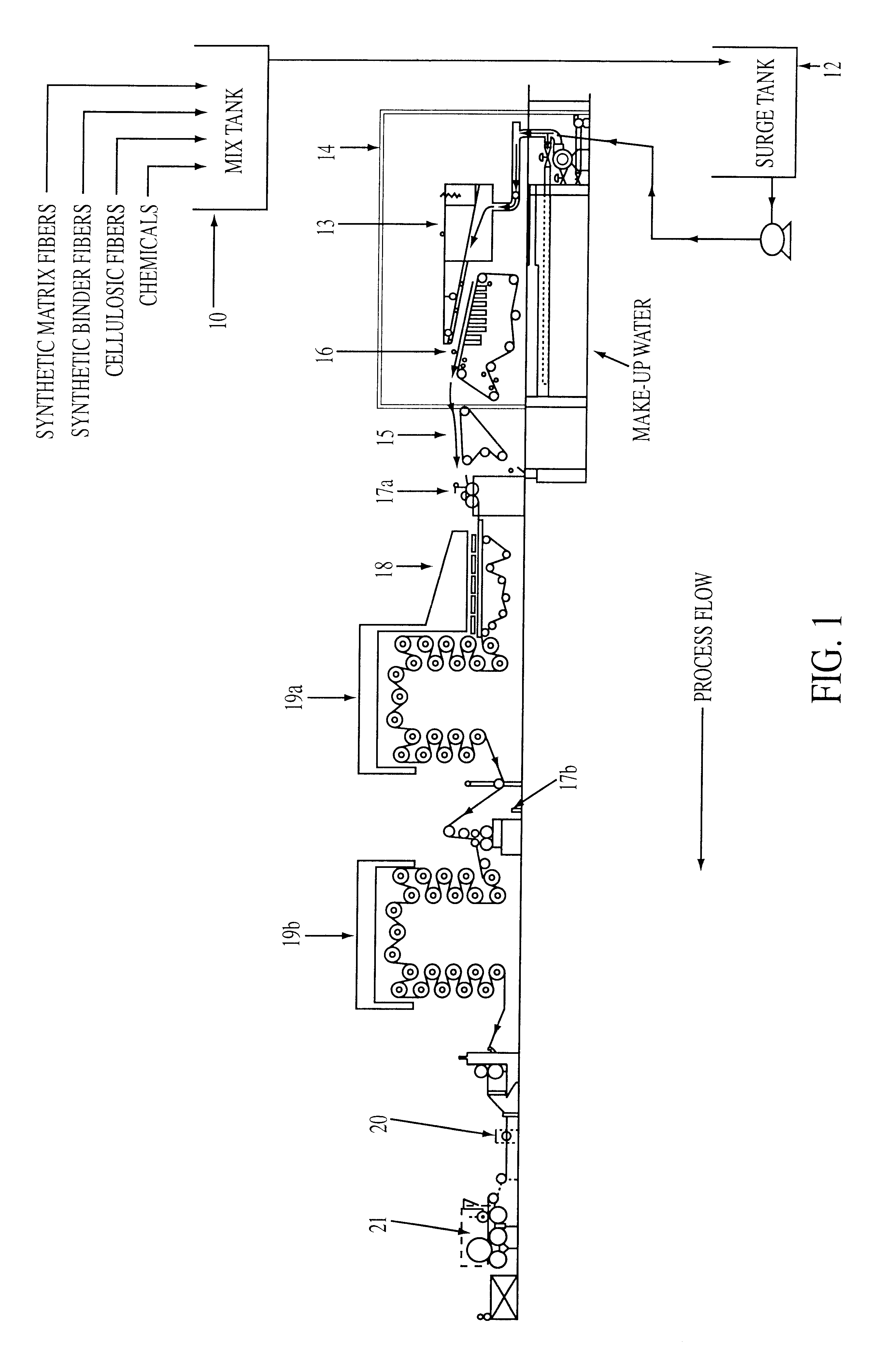 High efficiency thermally bonded wet laid milk filter