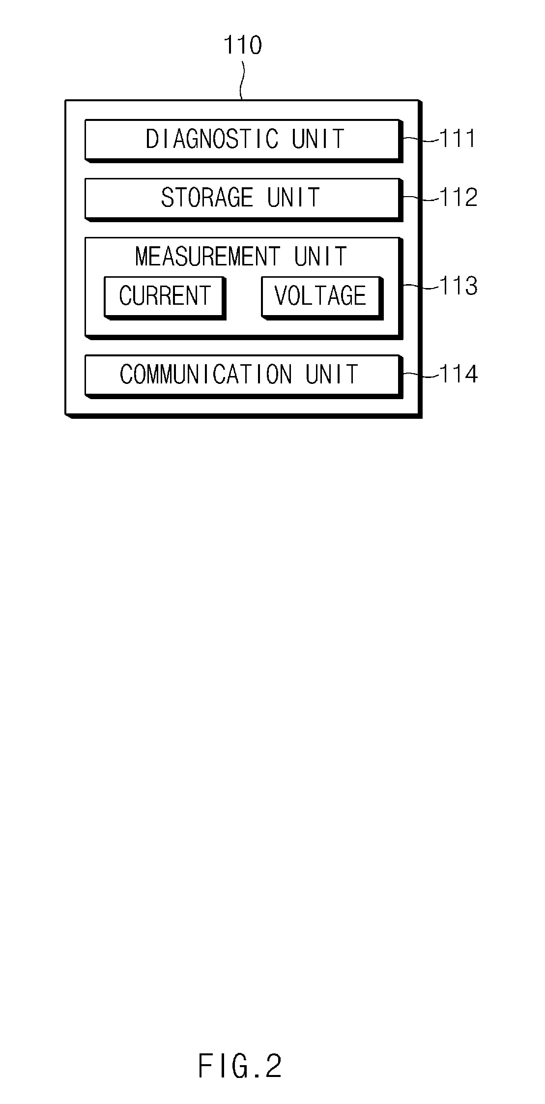 Apparatus and method for diagnosing actuators in vehicle