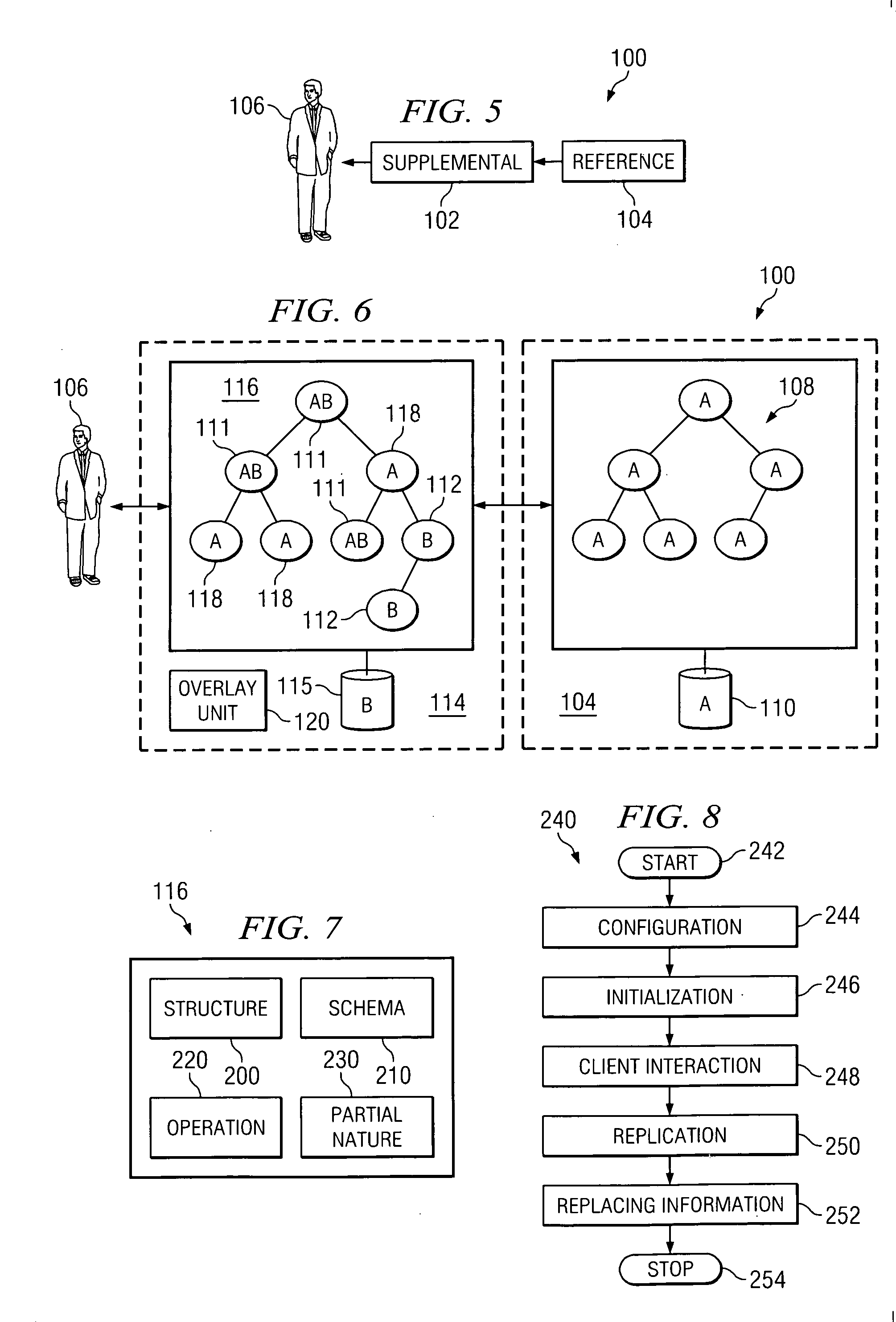 Method and system for providing a directory overlay