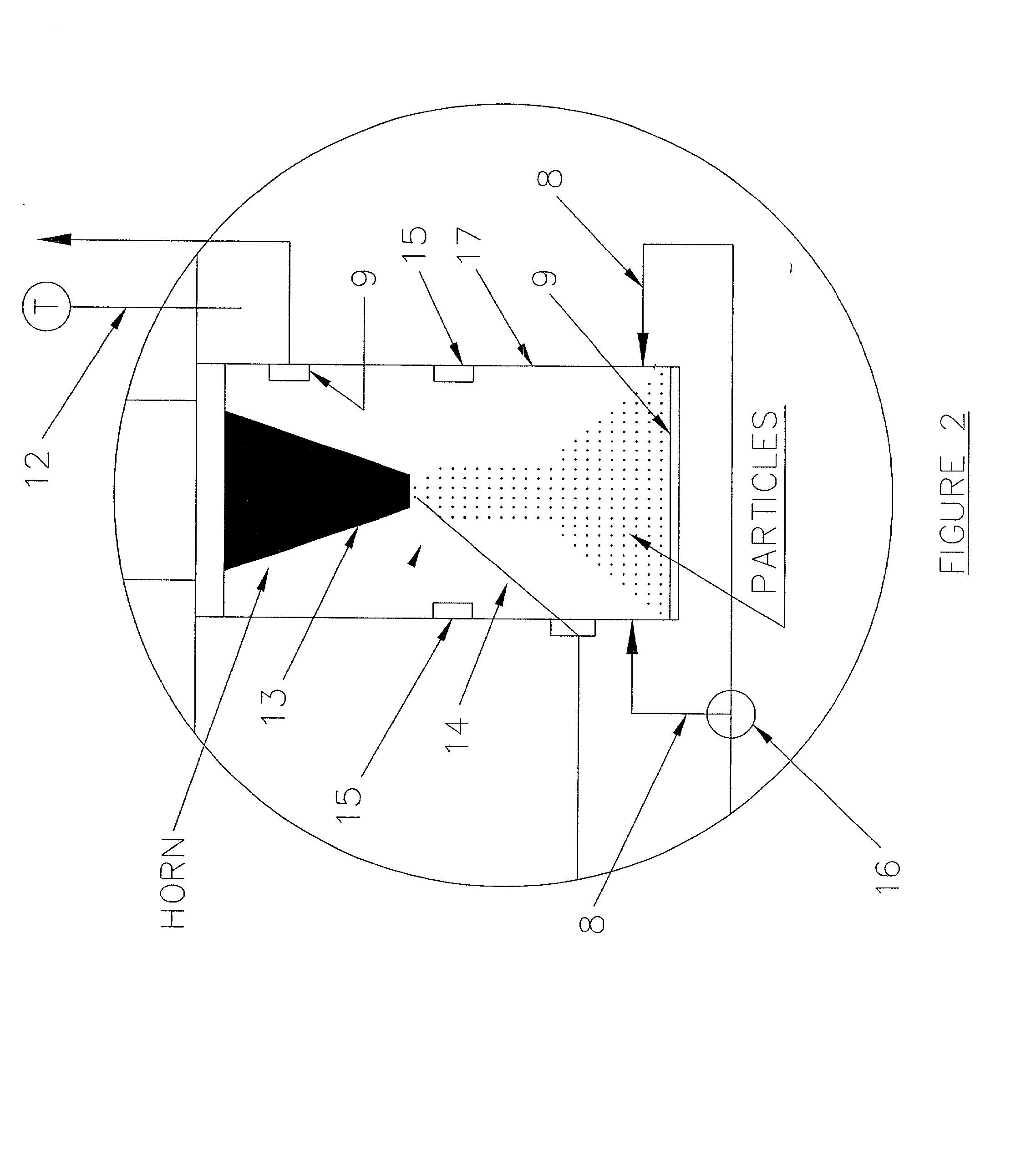 Method of forming nanoparticles and microparticles of controllable size using supercritical fluids and ultrasound