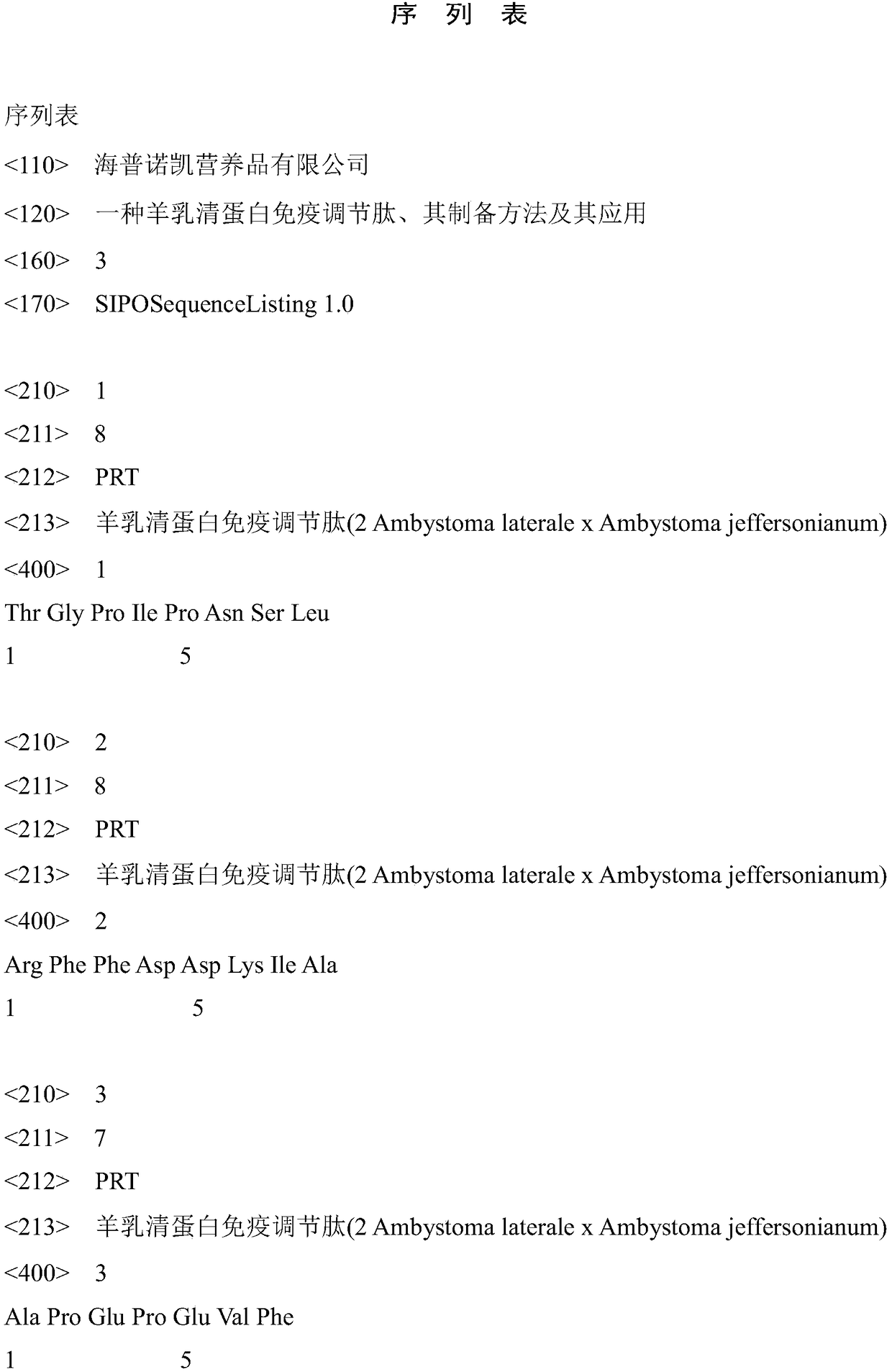 Goat whey protein immunoregulation peptide as well as preparation method and application thereof