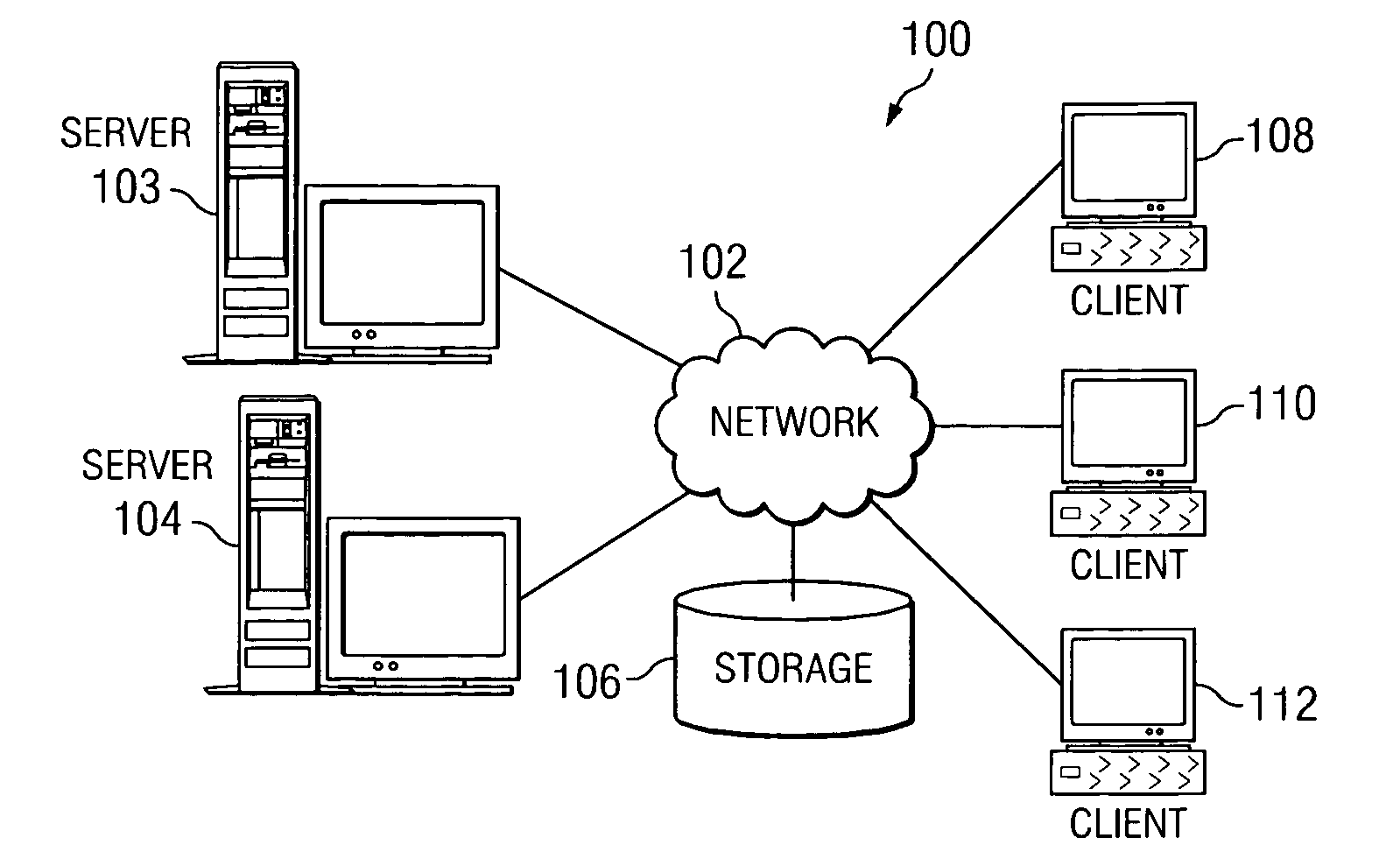 Server denial of service shield