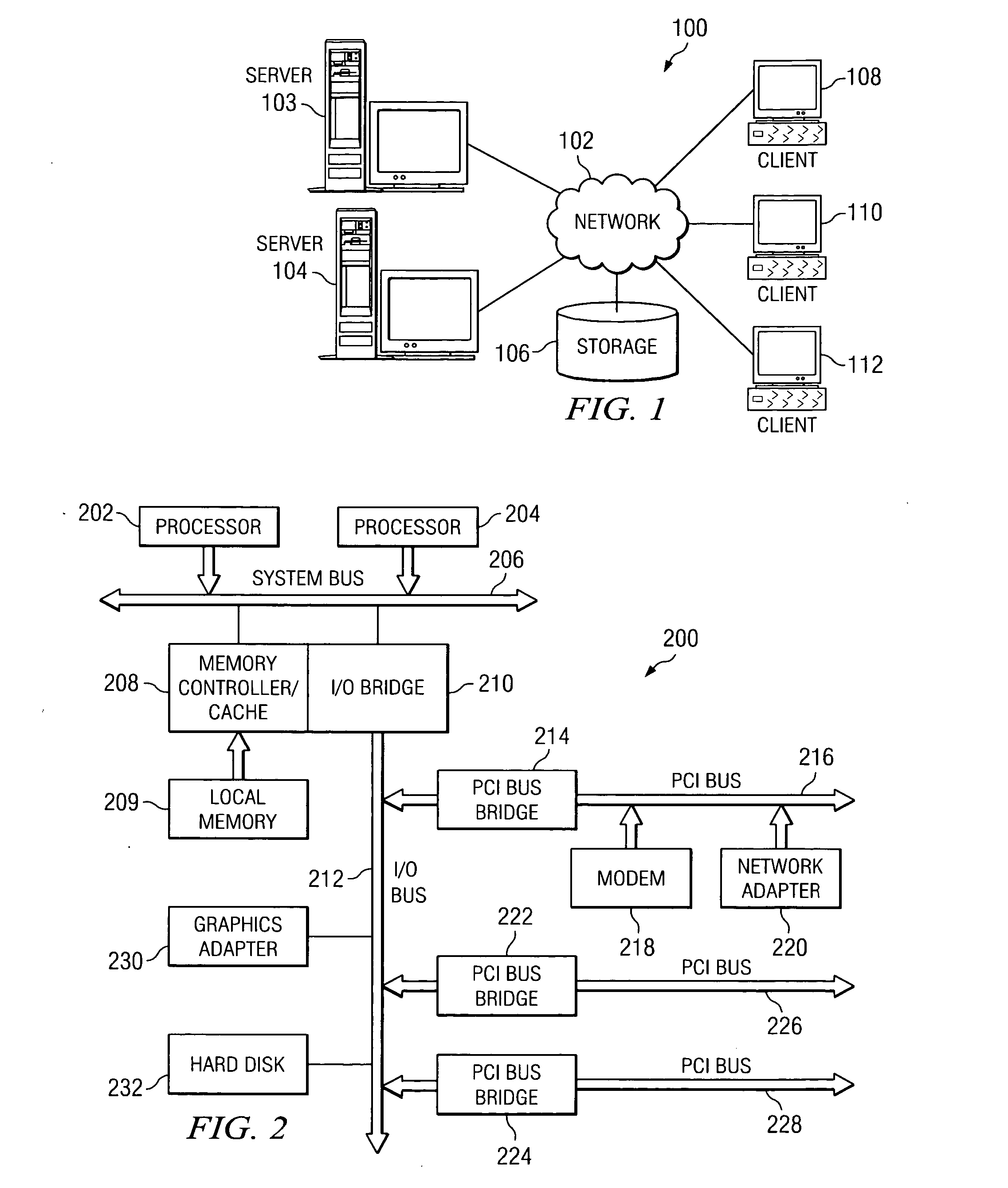 Server denial of service shield