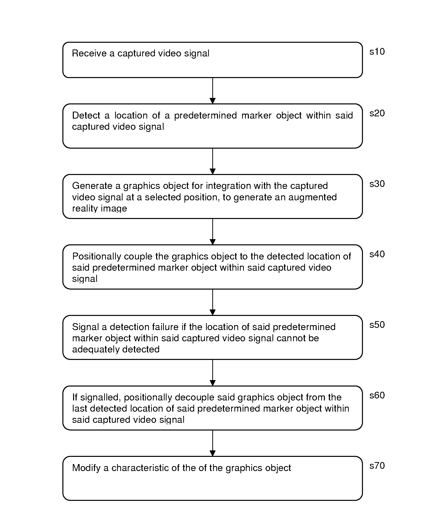 Entertainment device and method