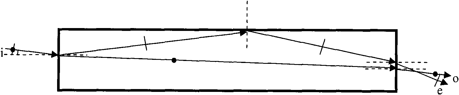 Unit extraordinary refraction rochon prism and extraordinary refraction polarized beam splitting method