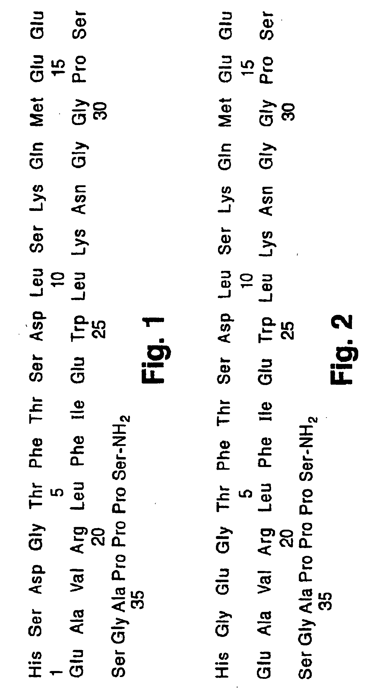 Exendin analog formulations