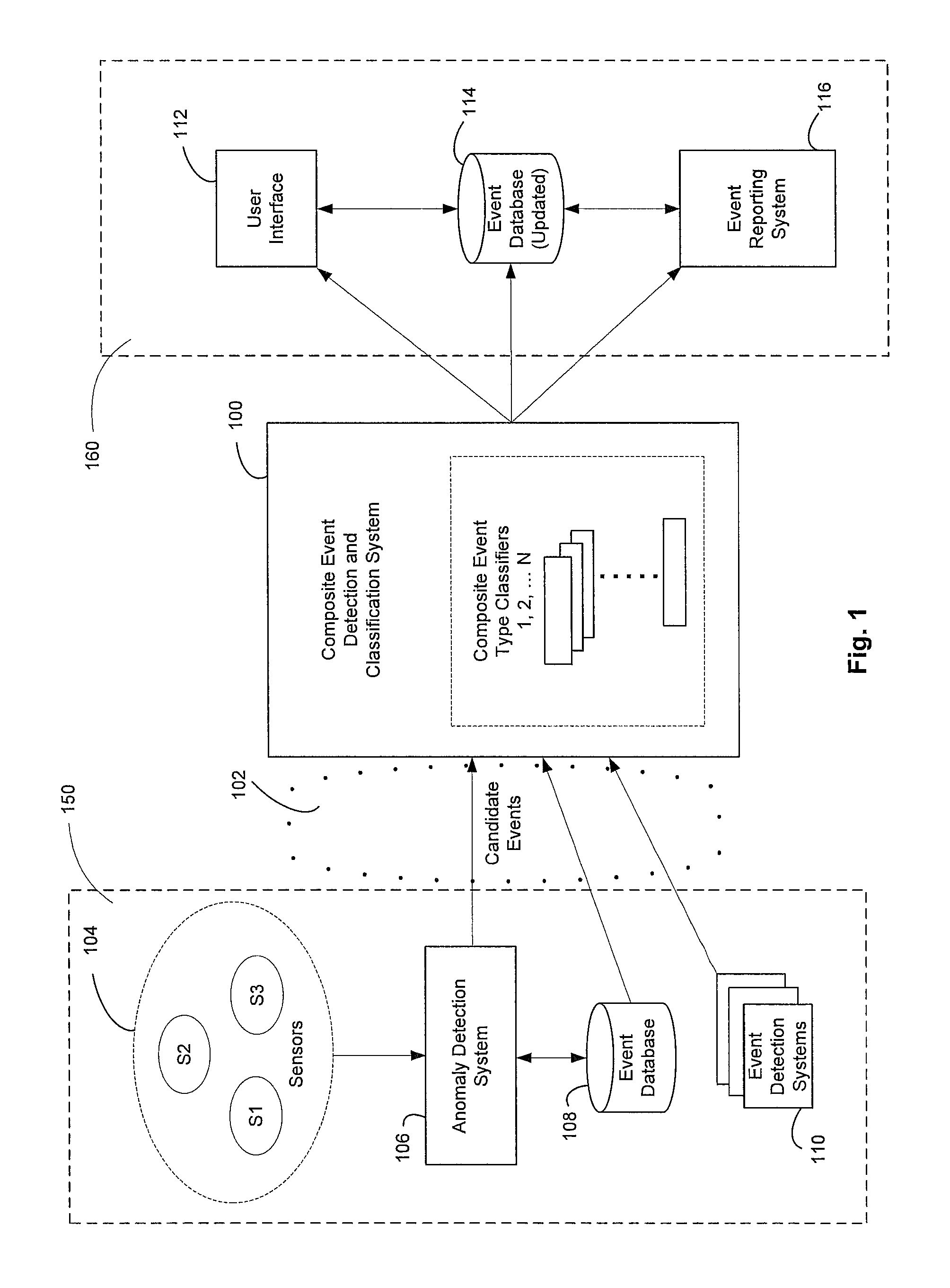 System and method for identifying related events in a resource network monitoring system