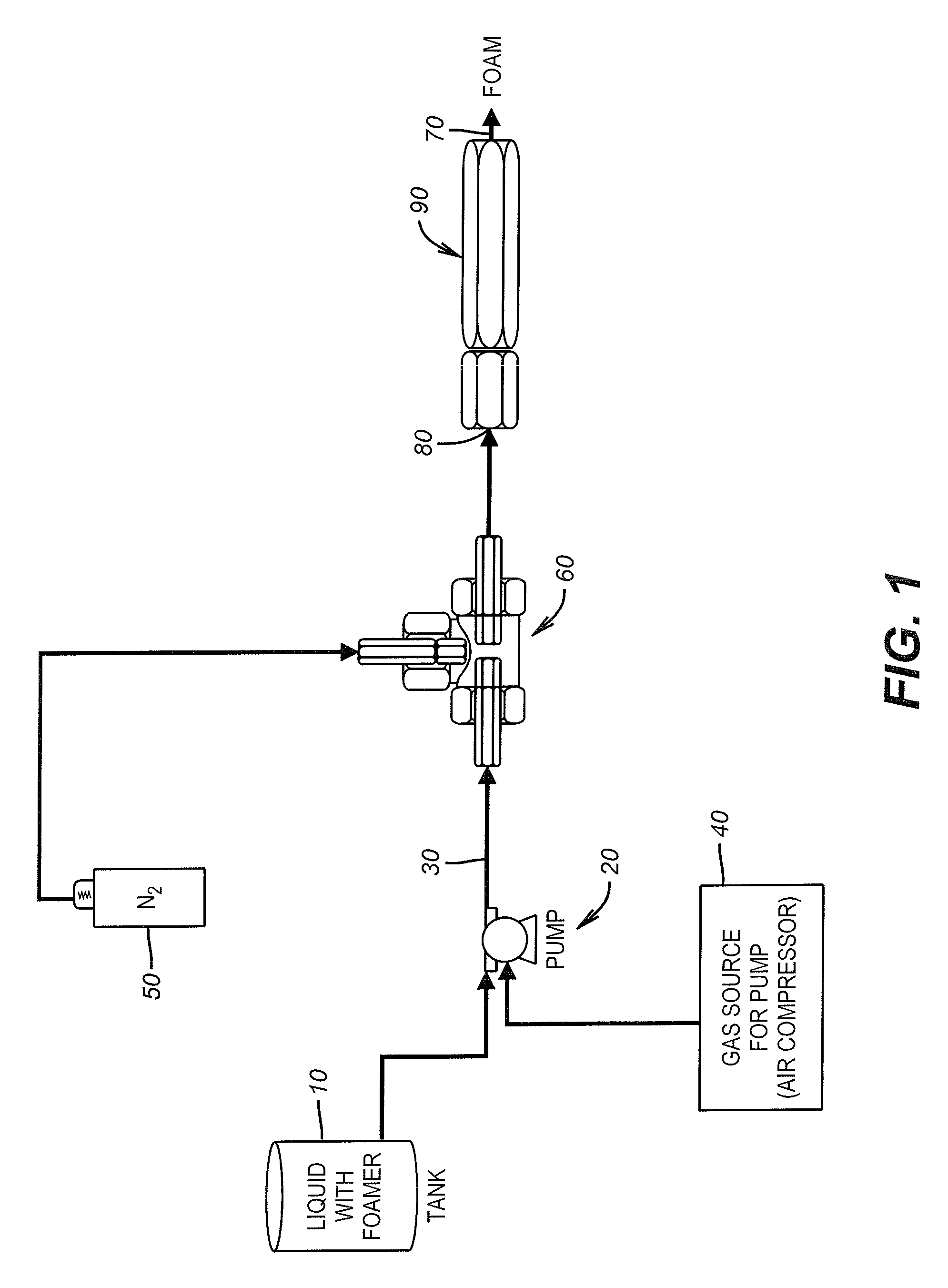 Method of treating flow conduits and vessels with foamed composition