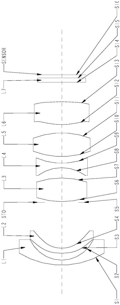 Optical system of depth camera