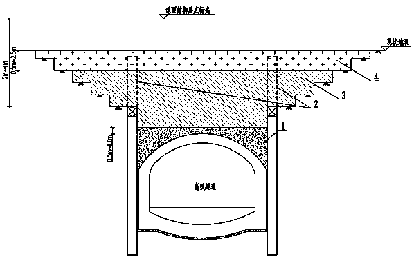 A non-uniform settlement control structure for an airfield pavement roadbed passed by a high-speed rail tunnel and a construction process