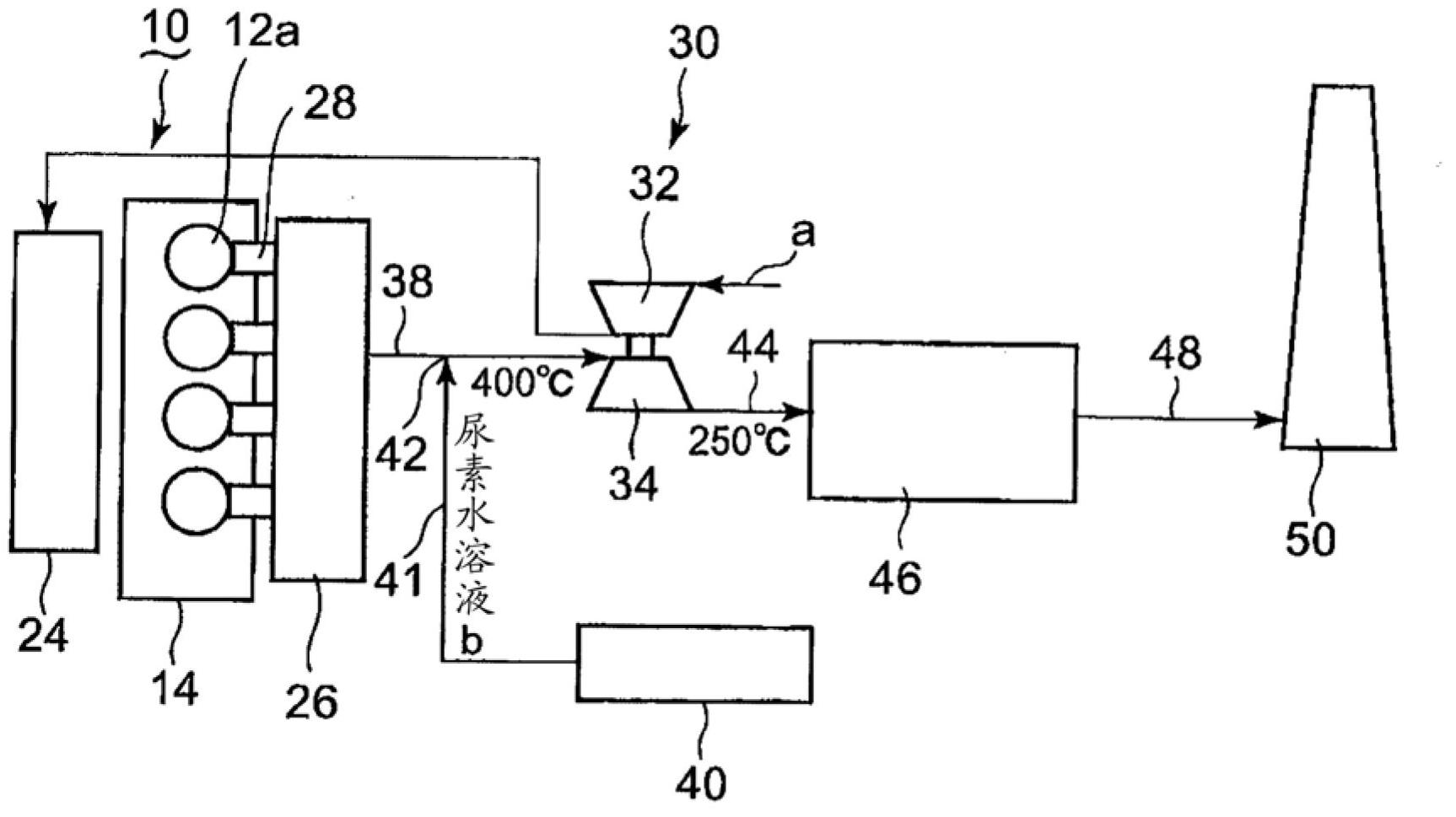 Exhaust gas purification method and exhaust gas purification system for reciprocating internal combustion engine