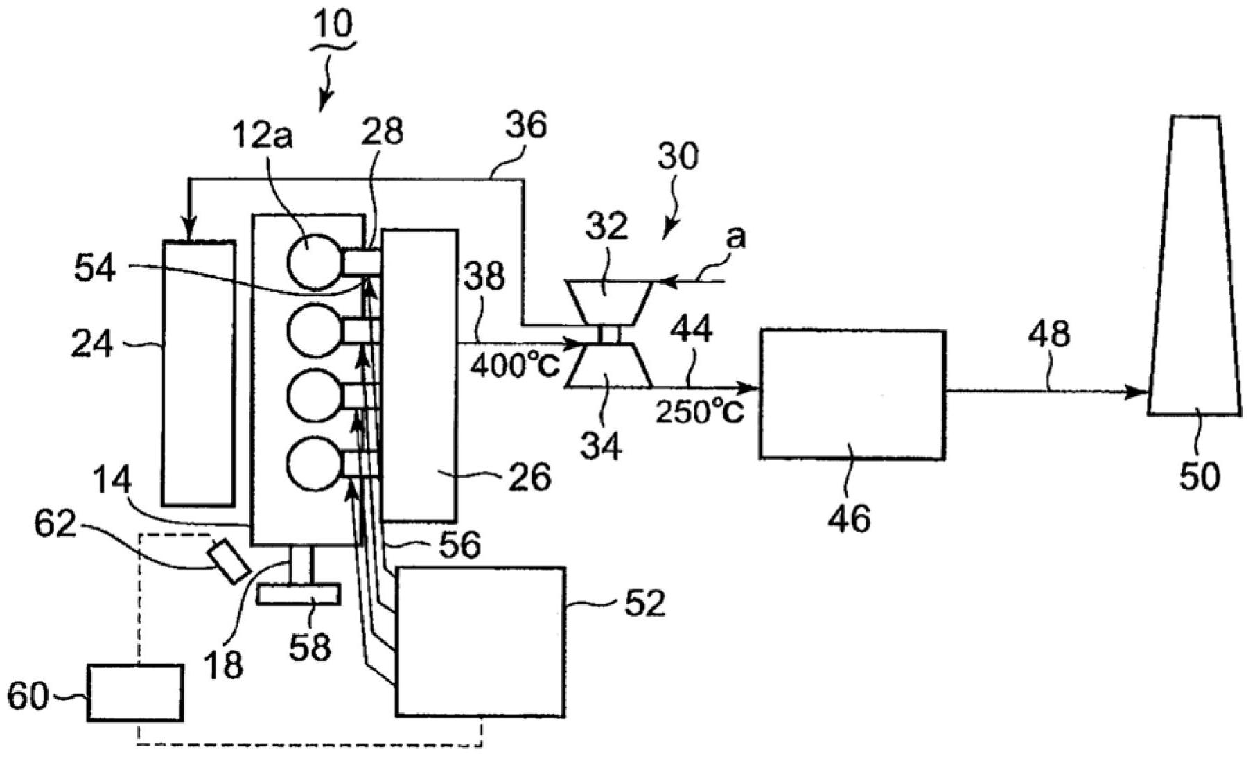 Exhaust gas purification method and exhaust gas purification system for reciprocating internal combustion engine