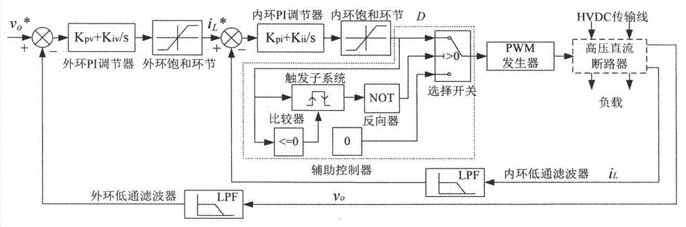 Unidirectional transformation-type high-voltage DC circuit breaker based on Buck convertor