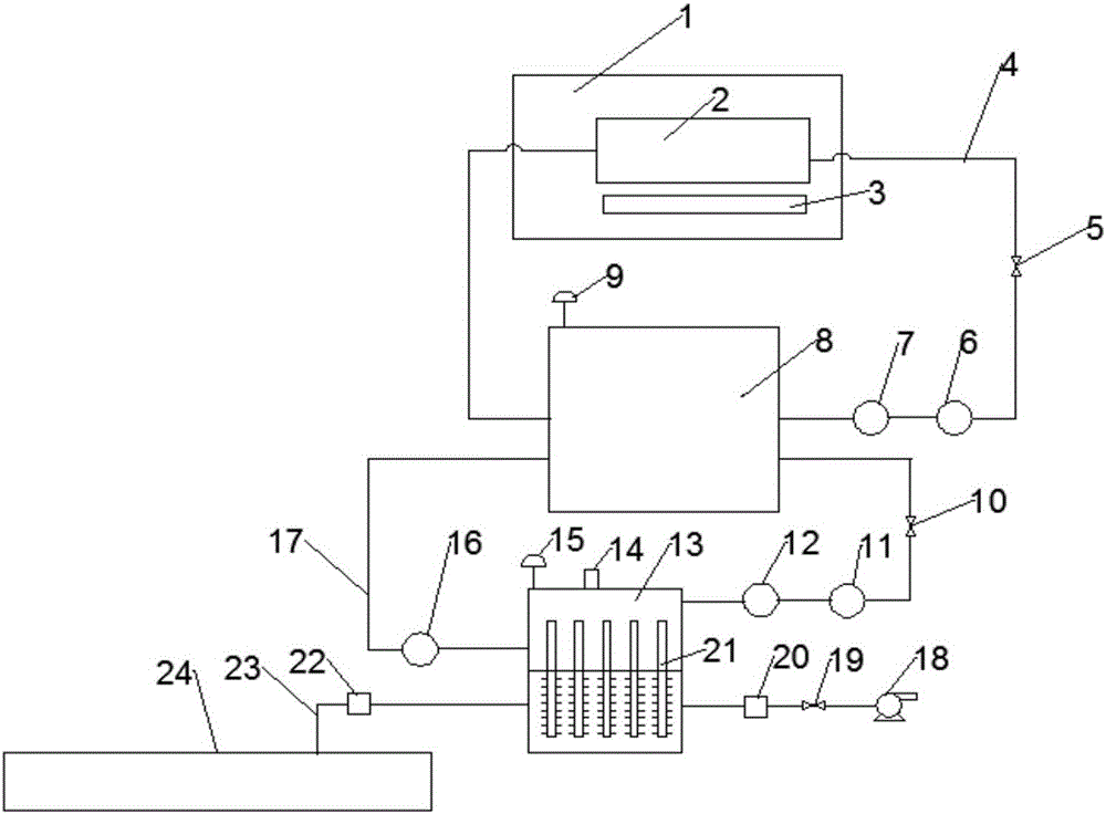 Low grade residual heat continuous recycle system for kiln