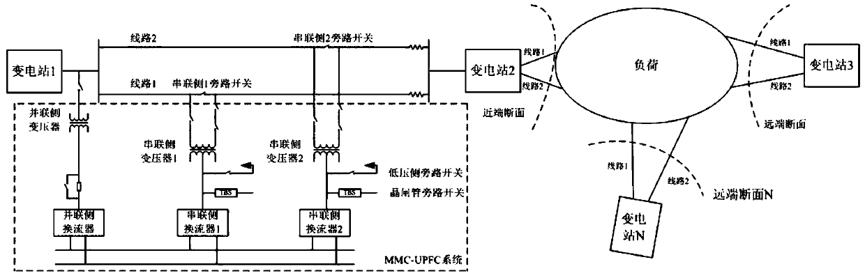 Unified power flow controller and multi-section power flow control method for double-circuit lines