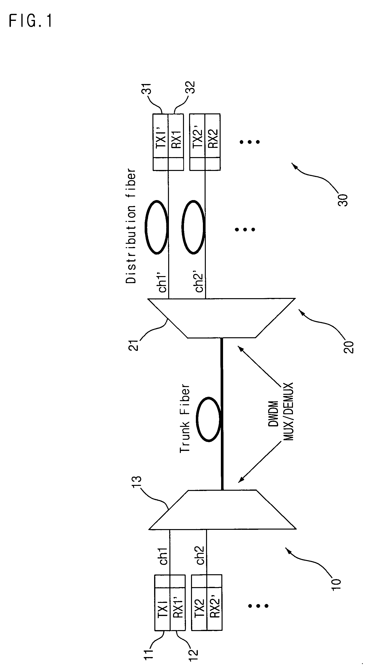 Dense wavelength division multiplexing-passive optical network system utilizing self-injection locking of Fabry-Perot laser diodes