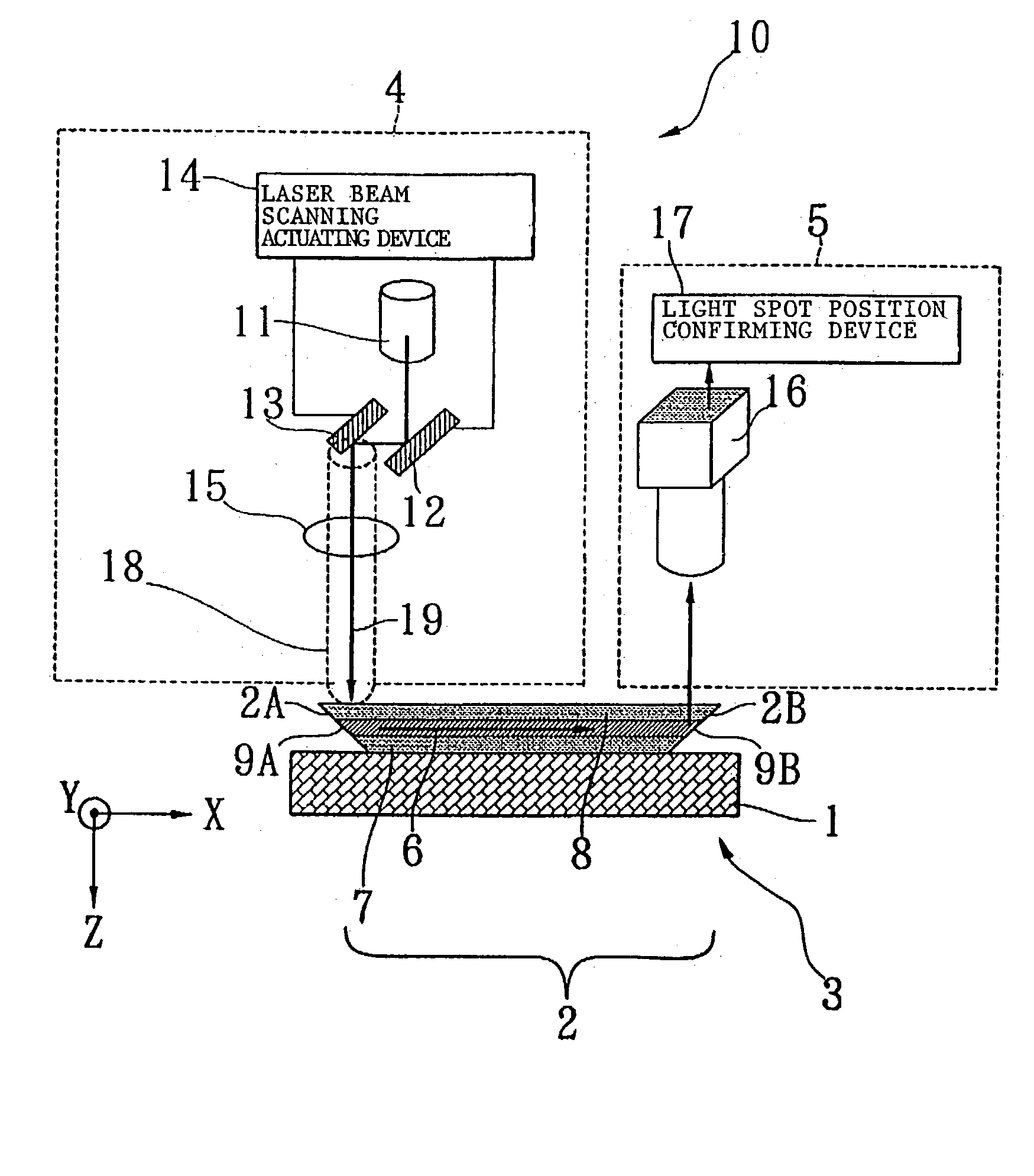 Method of inspecting optical waveguide substrate for optical conduction at increased speed and also inspecting optical waveguide substrate for crosstalk