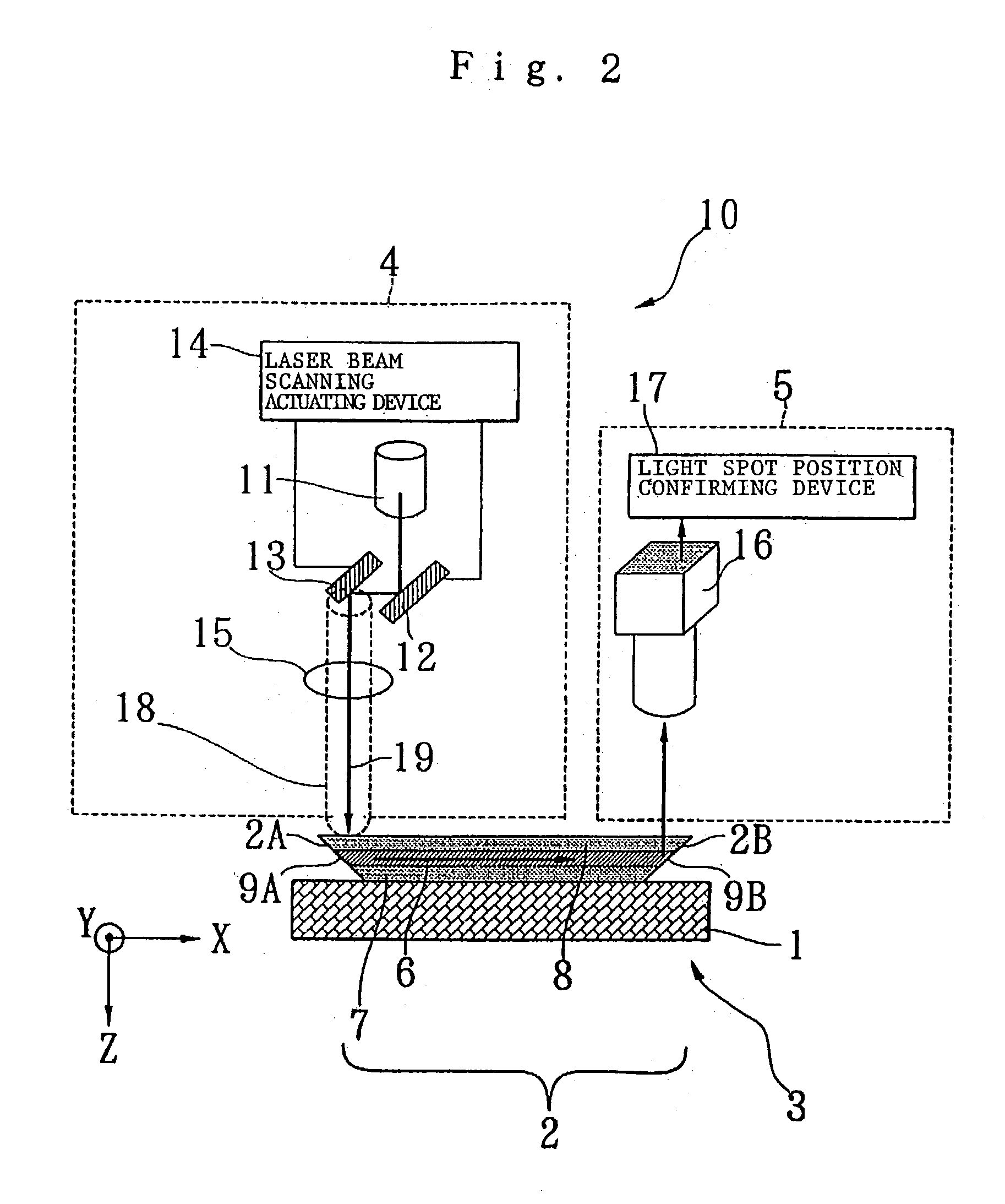 Method of inspecting optical waveguide substrate for optical conduction at increased speed and also inspecting optical waveguide substrate for crosstalk