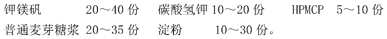 Coated mineral feed additive and preparation method thereof