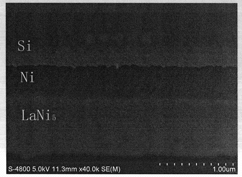 Preparation method of LaNi5 film and application thereof