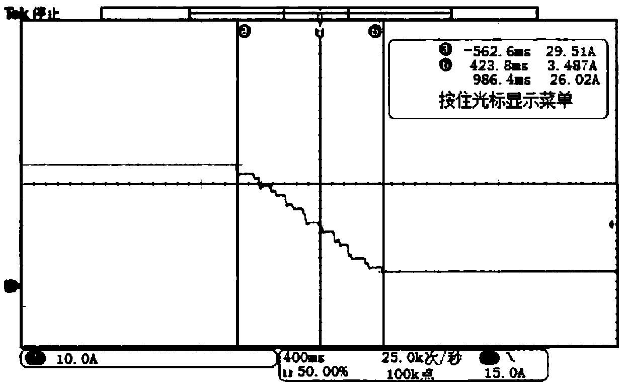 Application of unary linear regression frequency measurement algorithm in direct-current charging machine