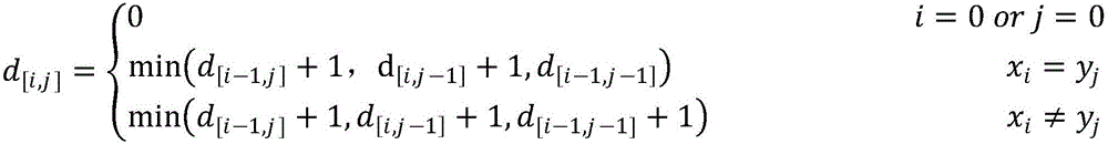 Editing distance, word frequency and word vector based entity relation recognition method