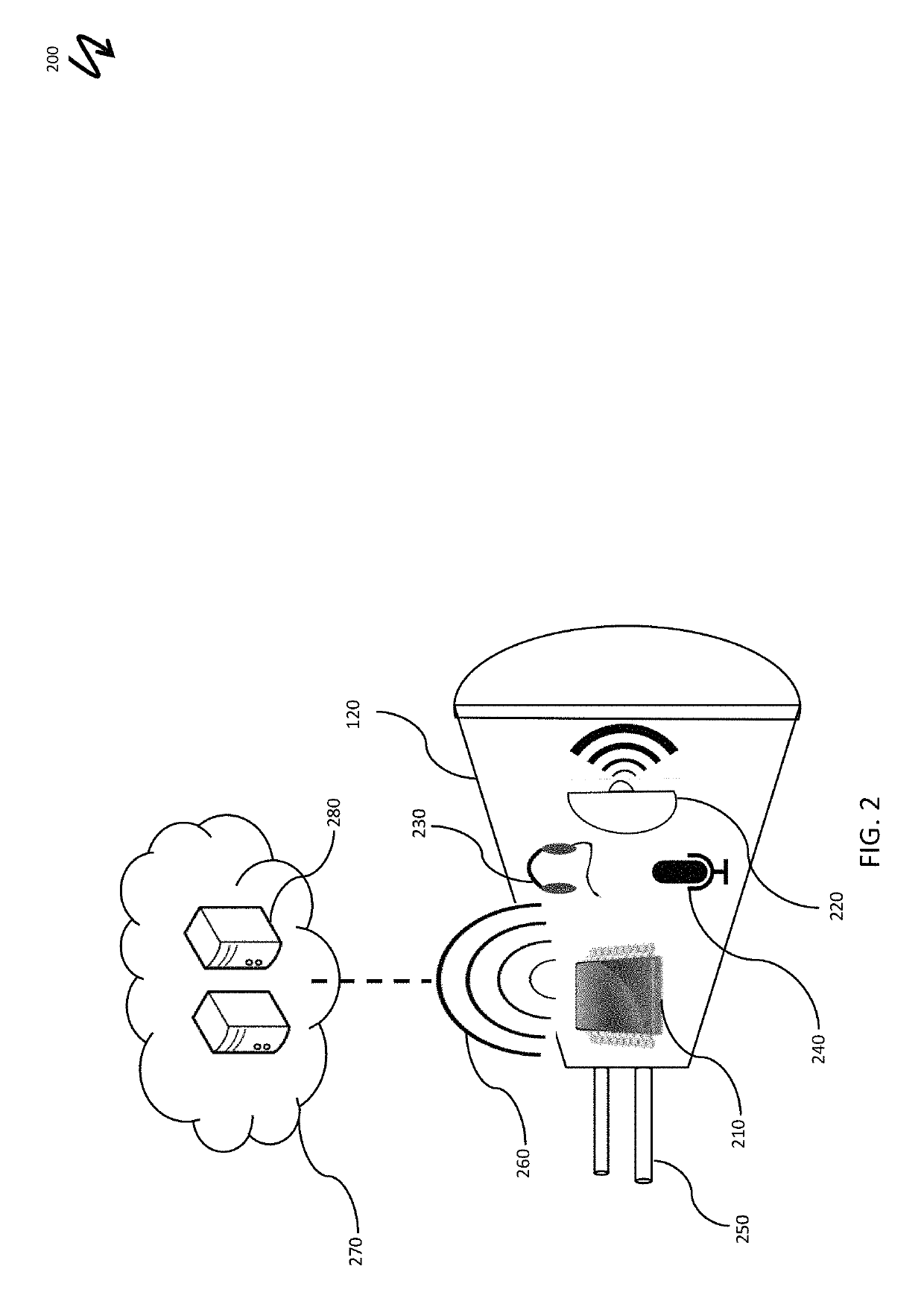 Non-contact activity sensing network for elderly care