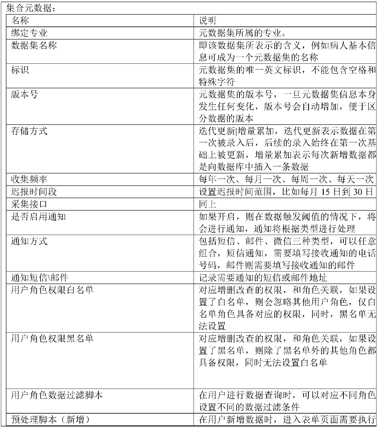 Metadata-based medical quality reporting system