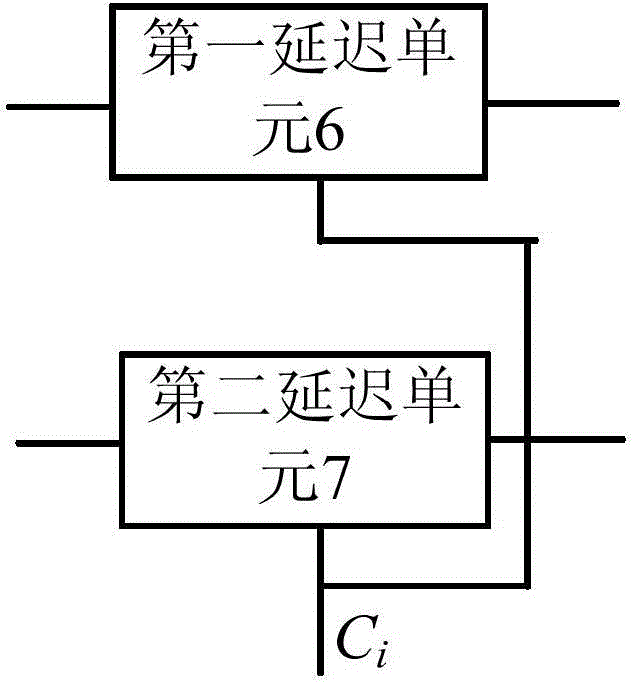 PUF circuit based on threshold deviation delay