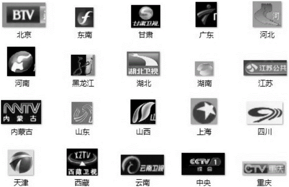 Station caption identification method based on combination of edge and texture features