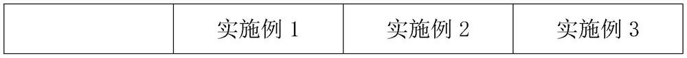 High vegetable protein soy sauce and production method thereof